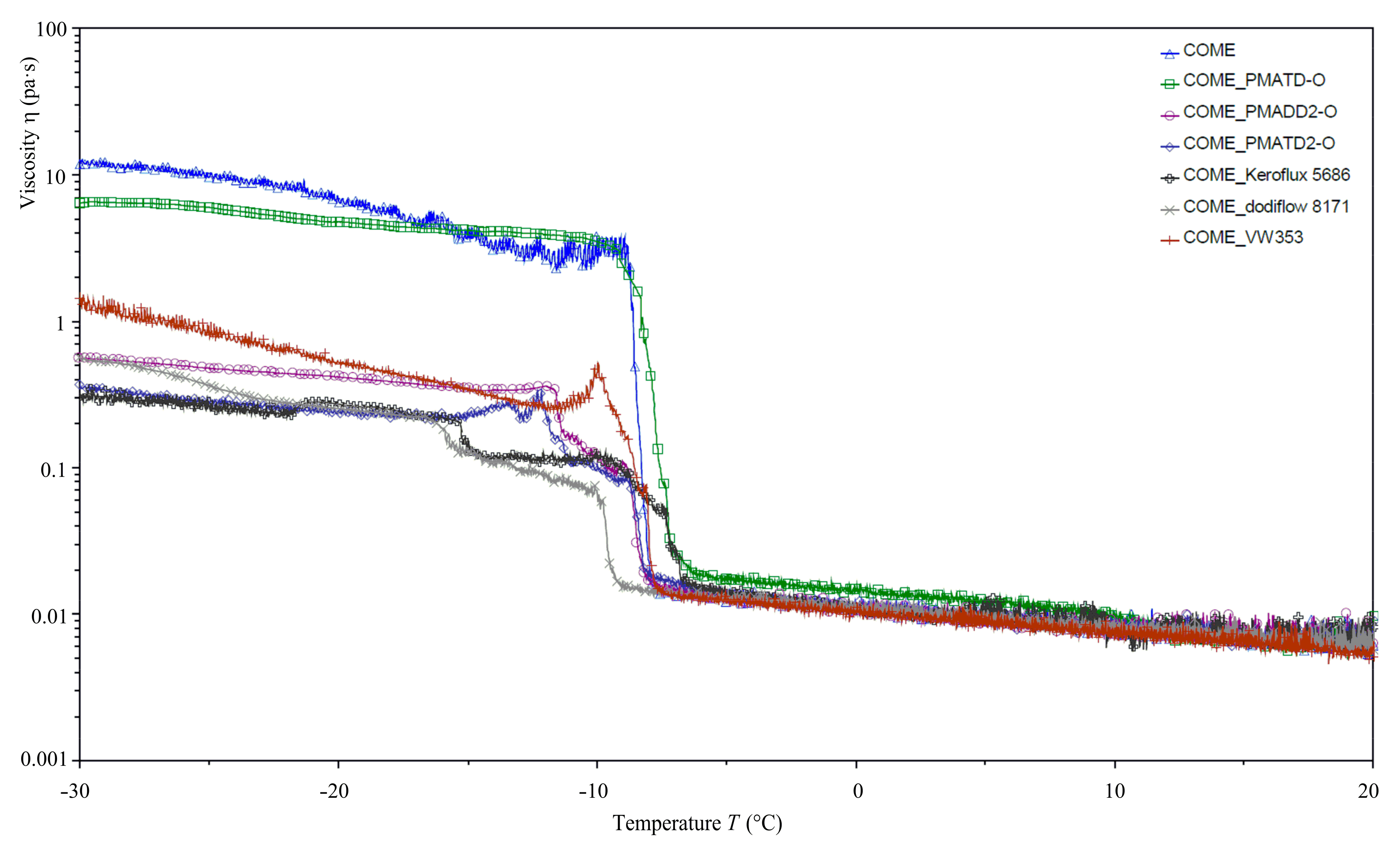Polymers 13 01580 g011