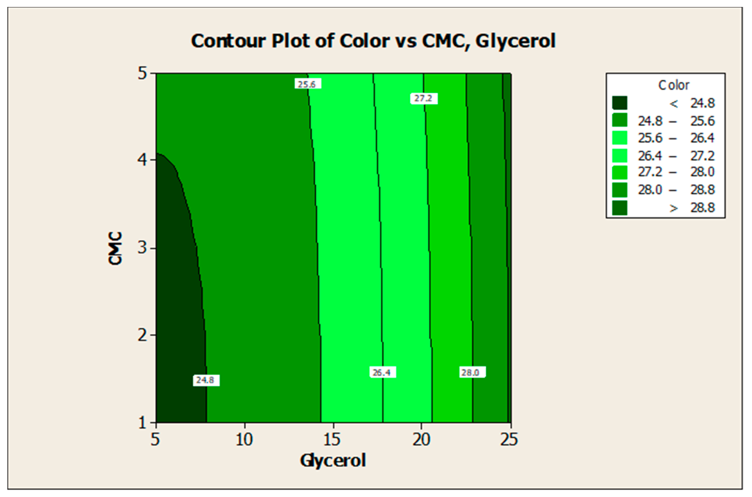 Polymers 13 01581 g002 Polymers 13 01581 g002