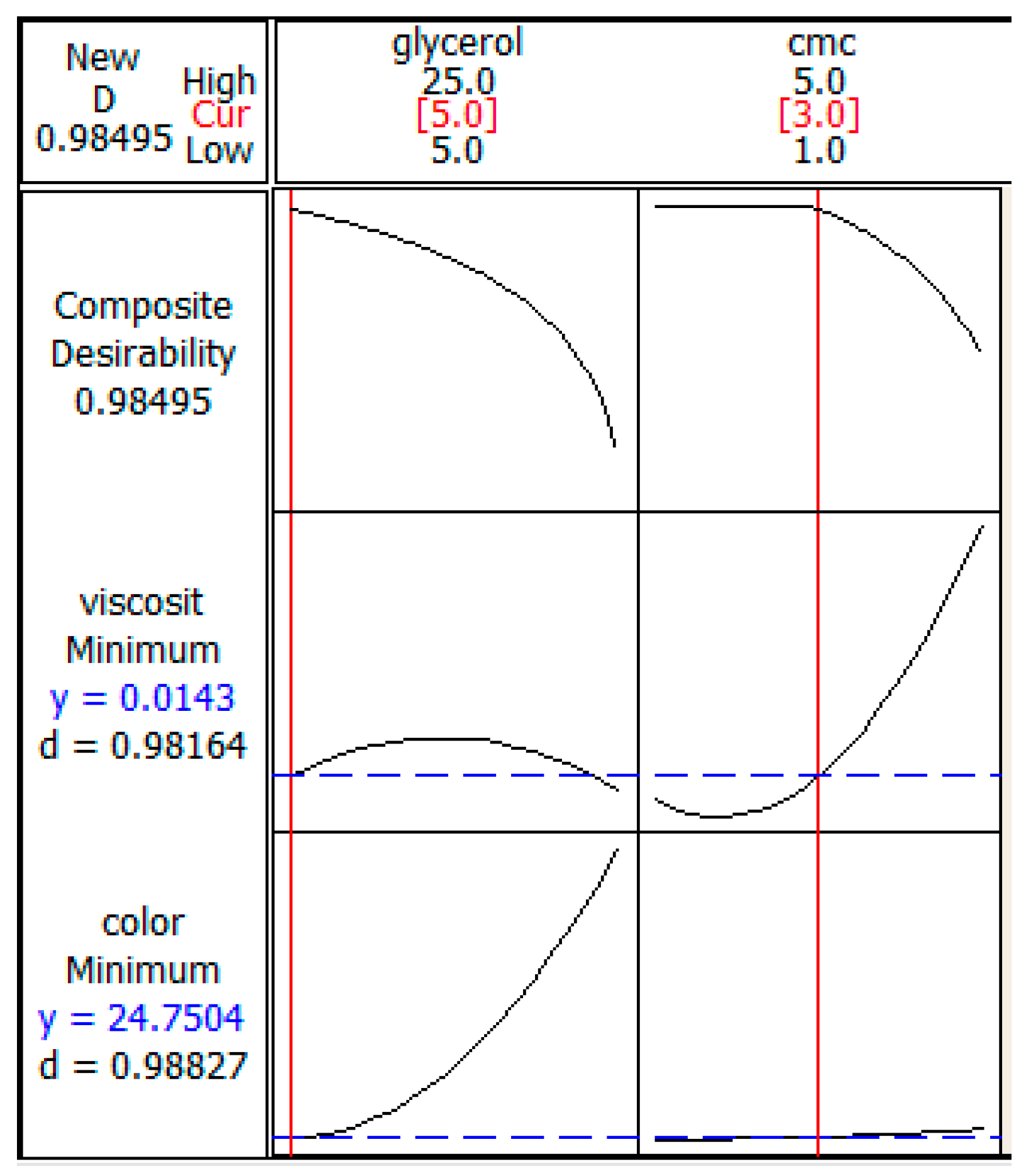 Polymers 13 01581 g004 Polymers 13 01581 g004