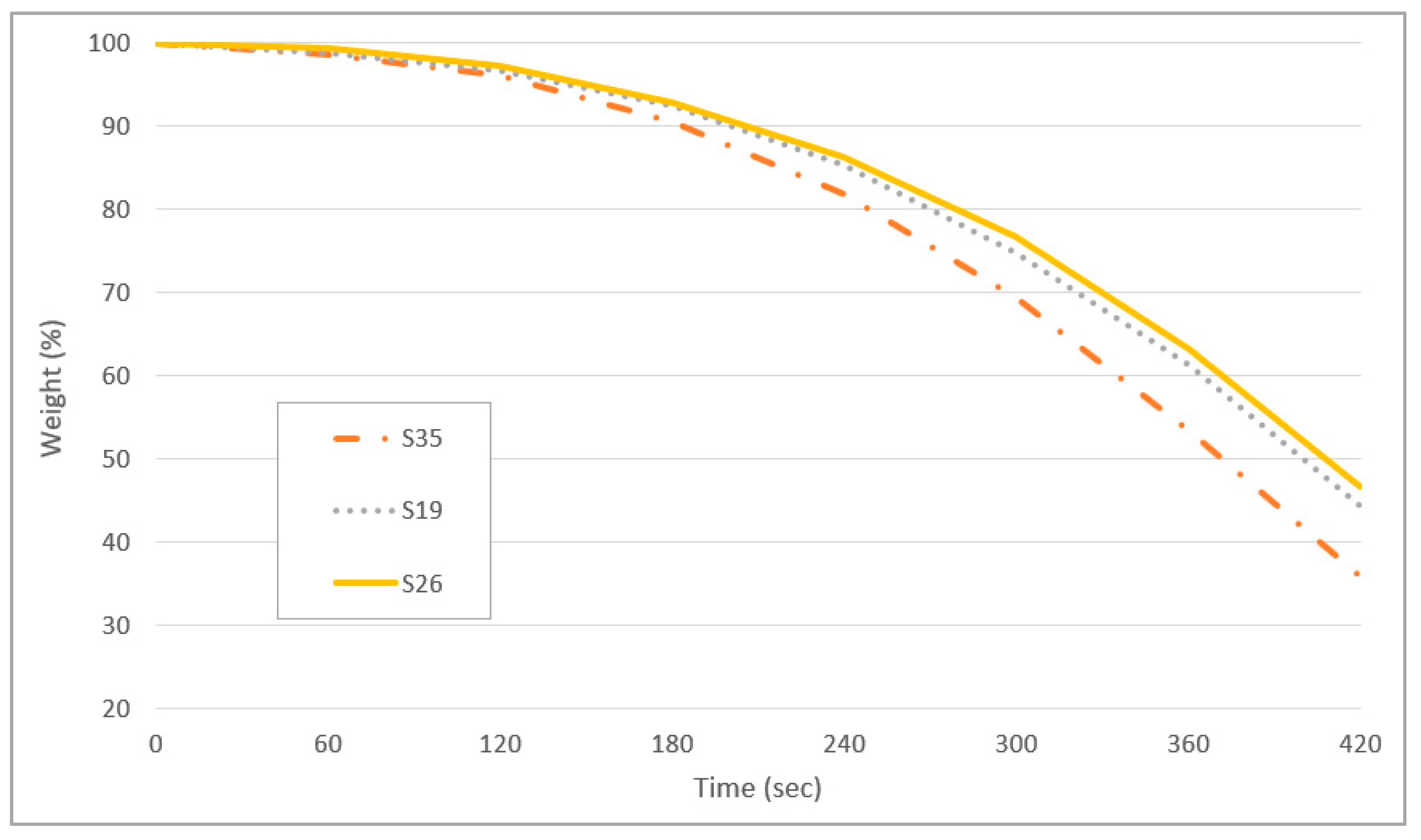 Polymers 13 01581 g007 Polymers 13 01581 g007