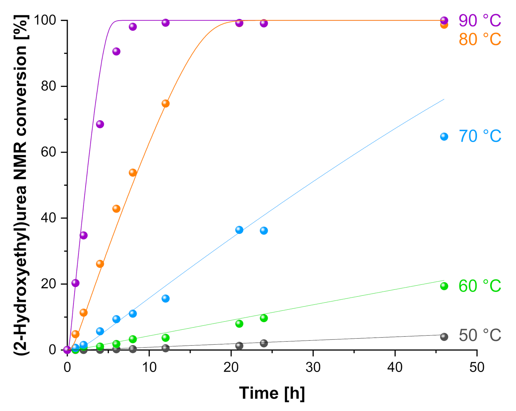 Polymers 13 01583 g004