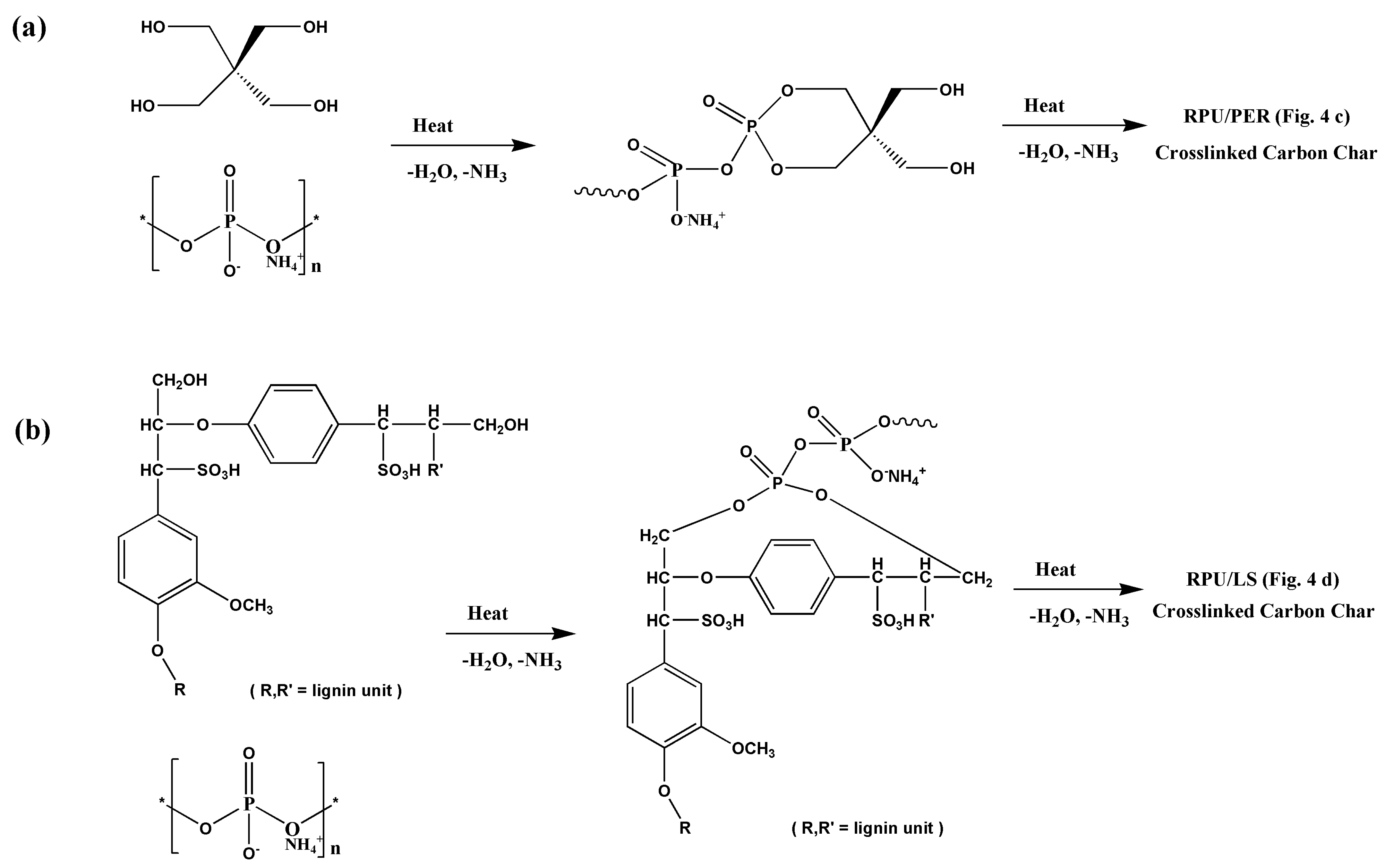 Polymers 13 01585 g005 Polymers 13 01585 g005