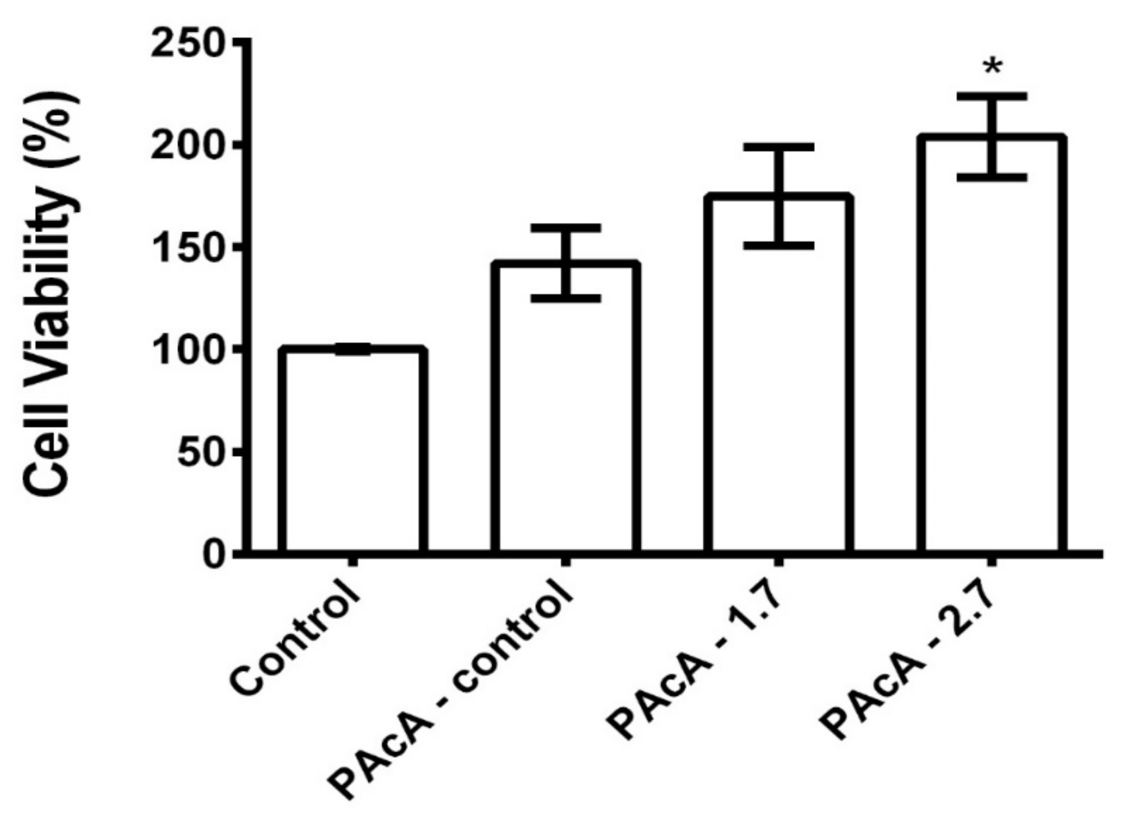 Polymers 13 01591 g006 Polymers 13 01591 g006