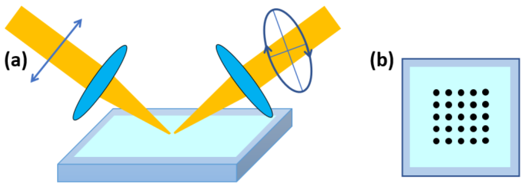 Polymers 13 01606 g001 Polymers 13 01606 g001