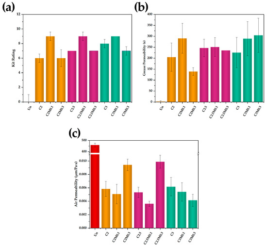 https://www.mdpi.com/polymers/polymers-13-01607/article_deploy/html/images/polymers-13-01607-g002-550.jpg