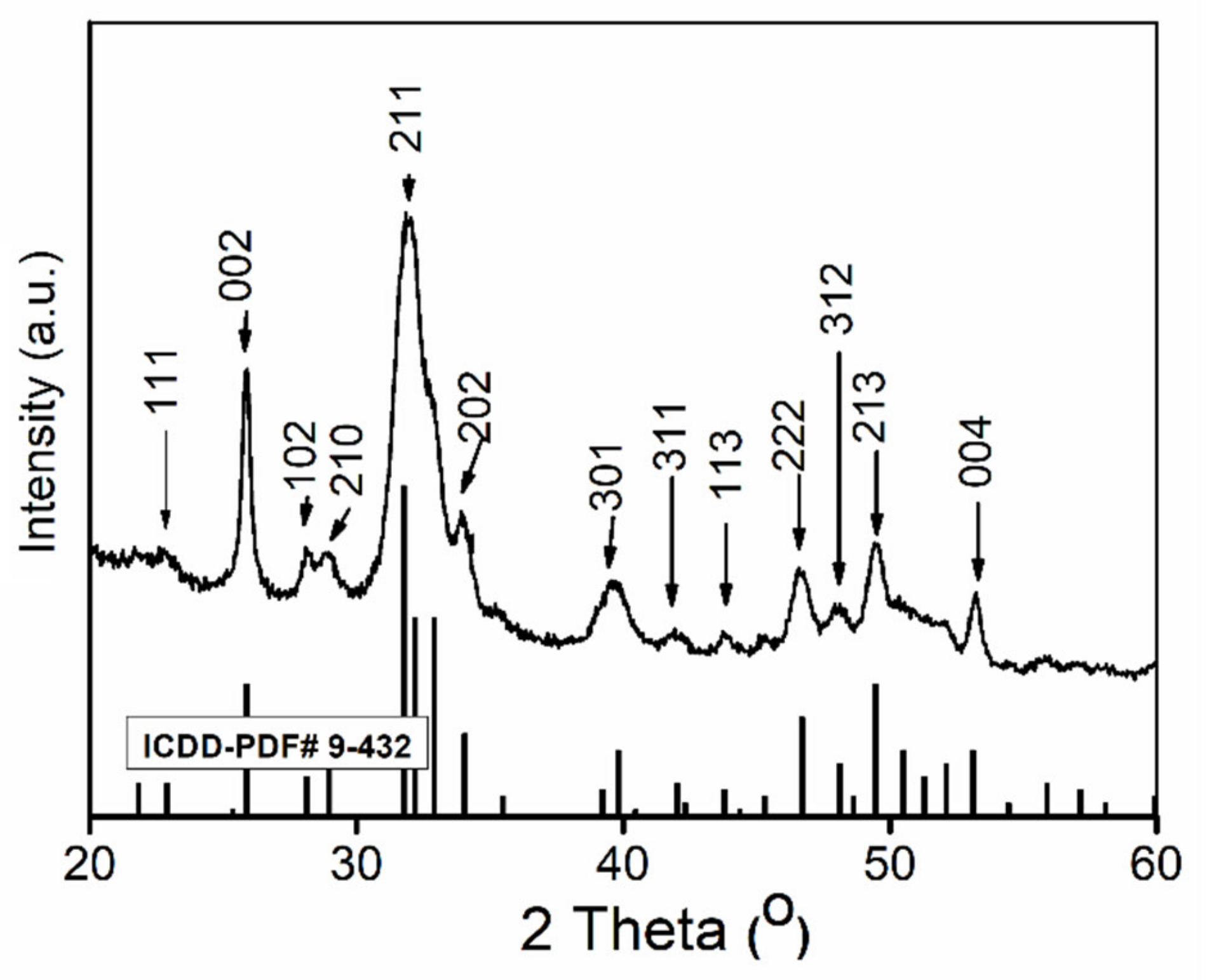 Polymers 13 01617 g001