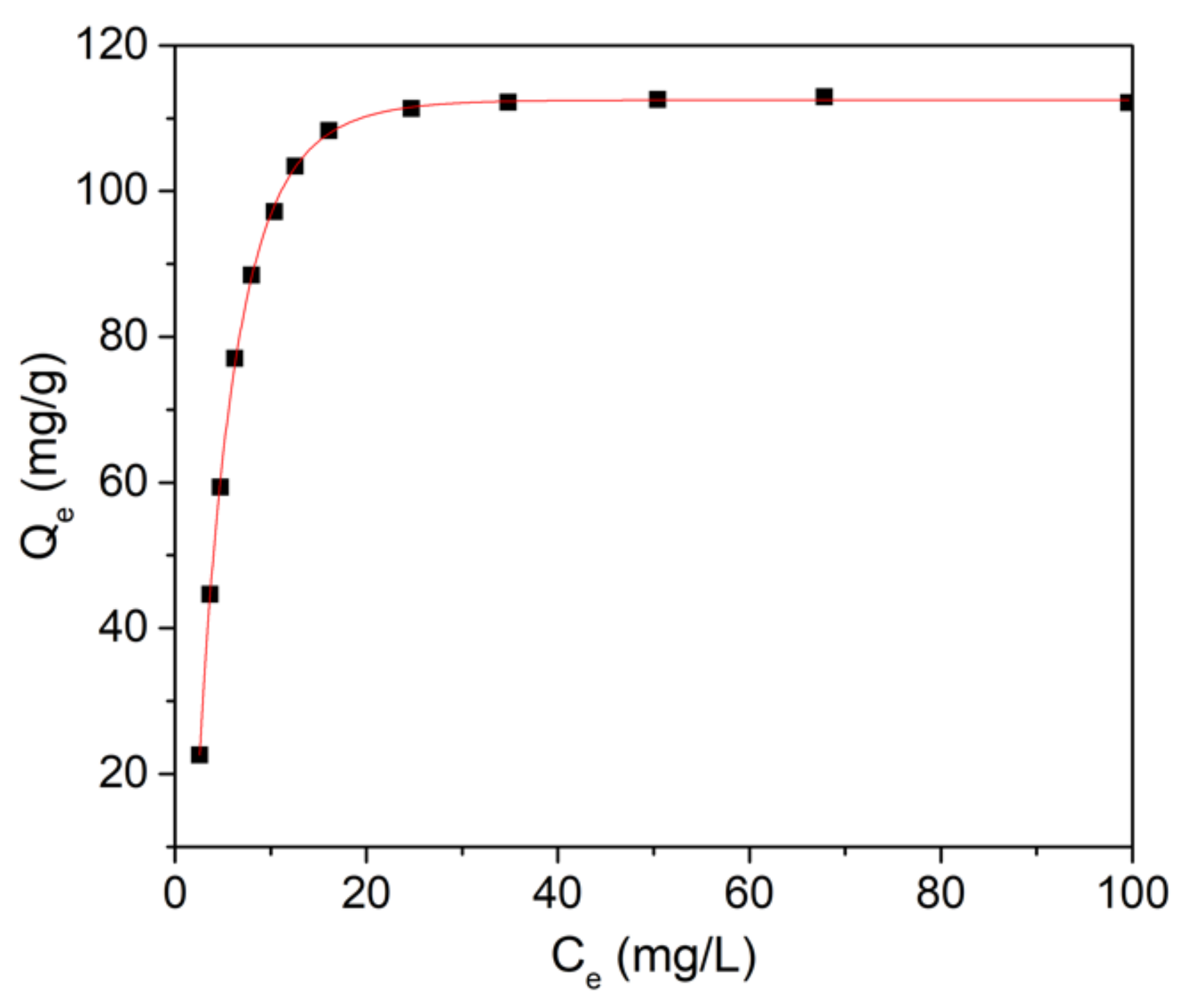 Polymers 13 01617 g007