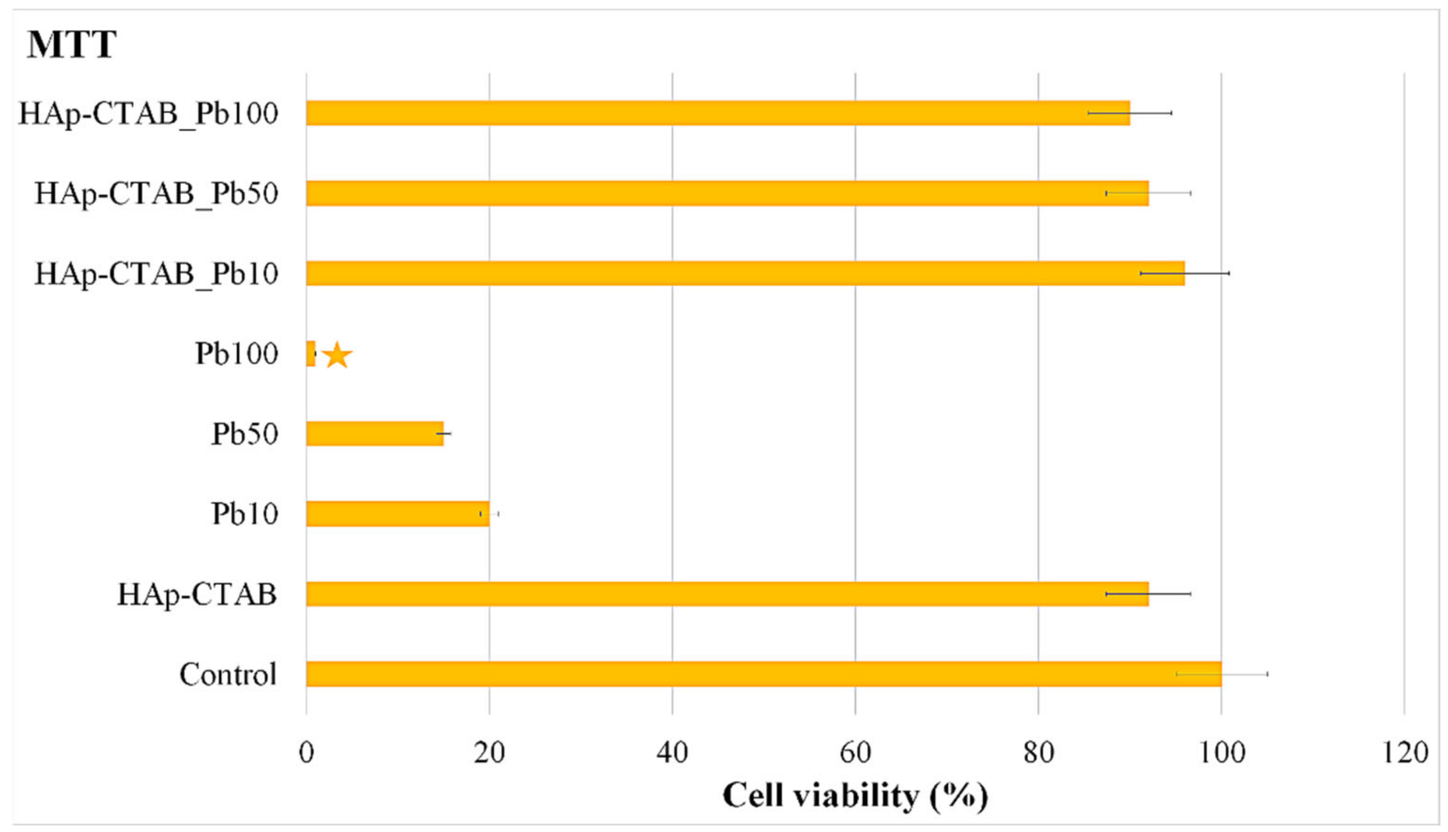 Polymers 13 01617 g011