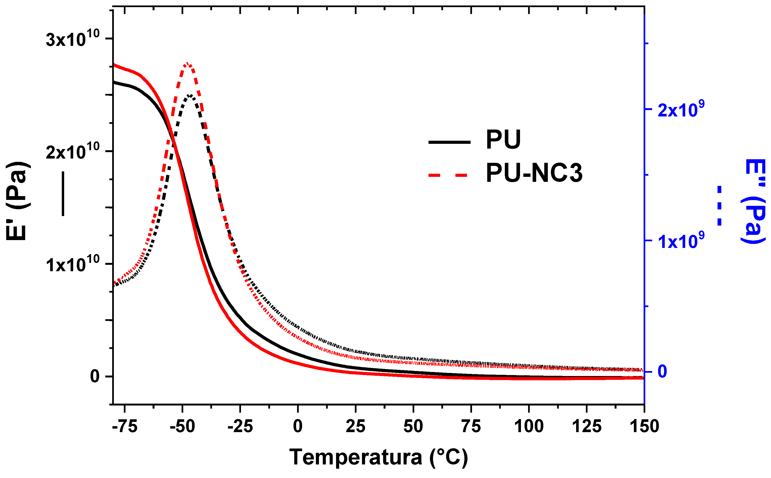 Polymers 13 01618 g009 Polymers 13 01618 g009