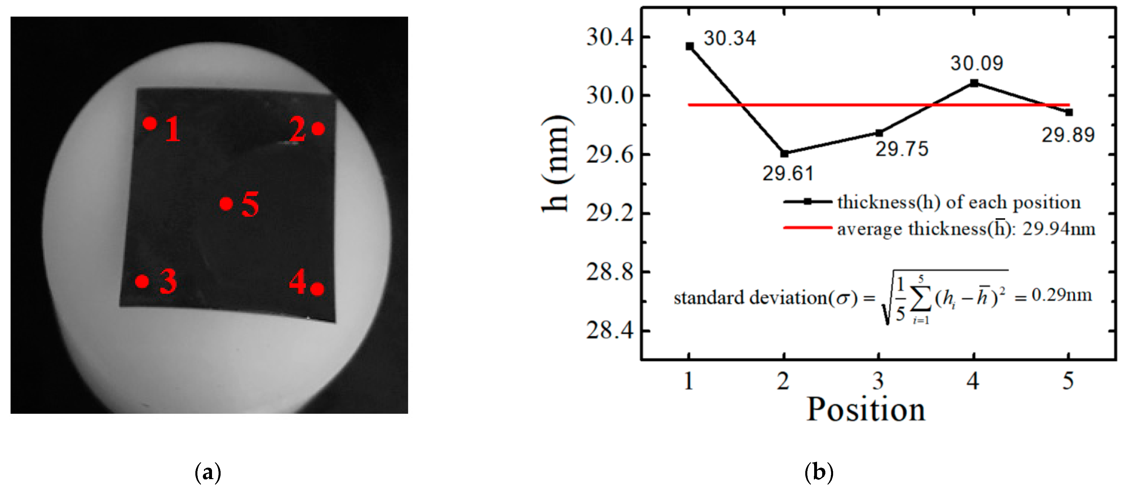 Polymers 13 01621 g002a