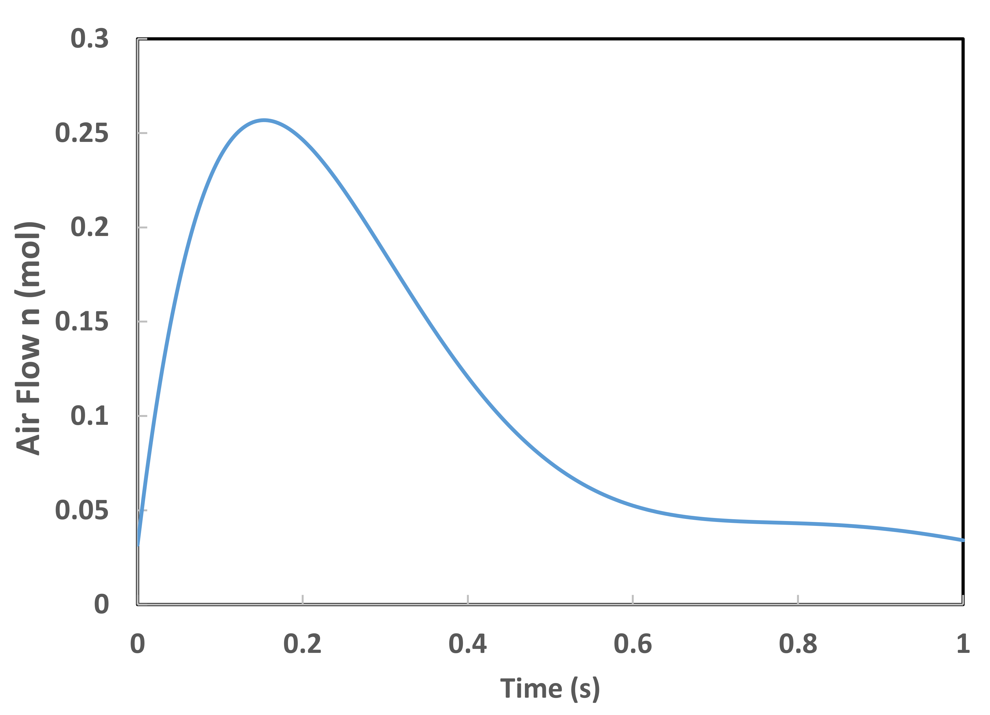 Polymers 13 01622 g006 Polymers 13 01622 g006