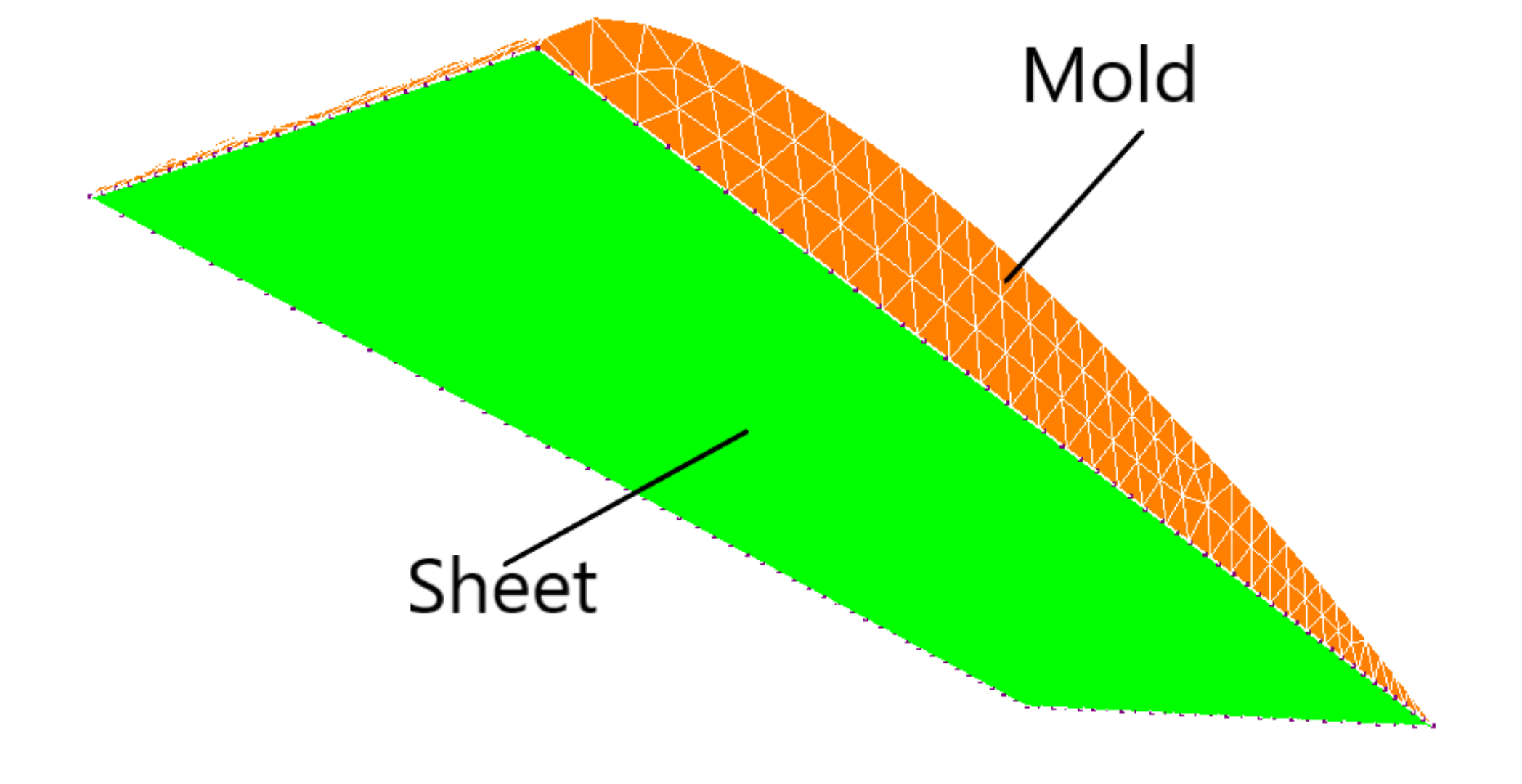 Polymers 13 01622 g007 Polymers 13 01622 g007