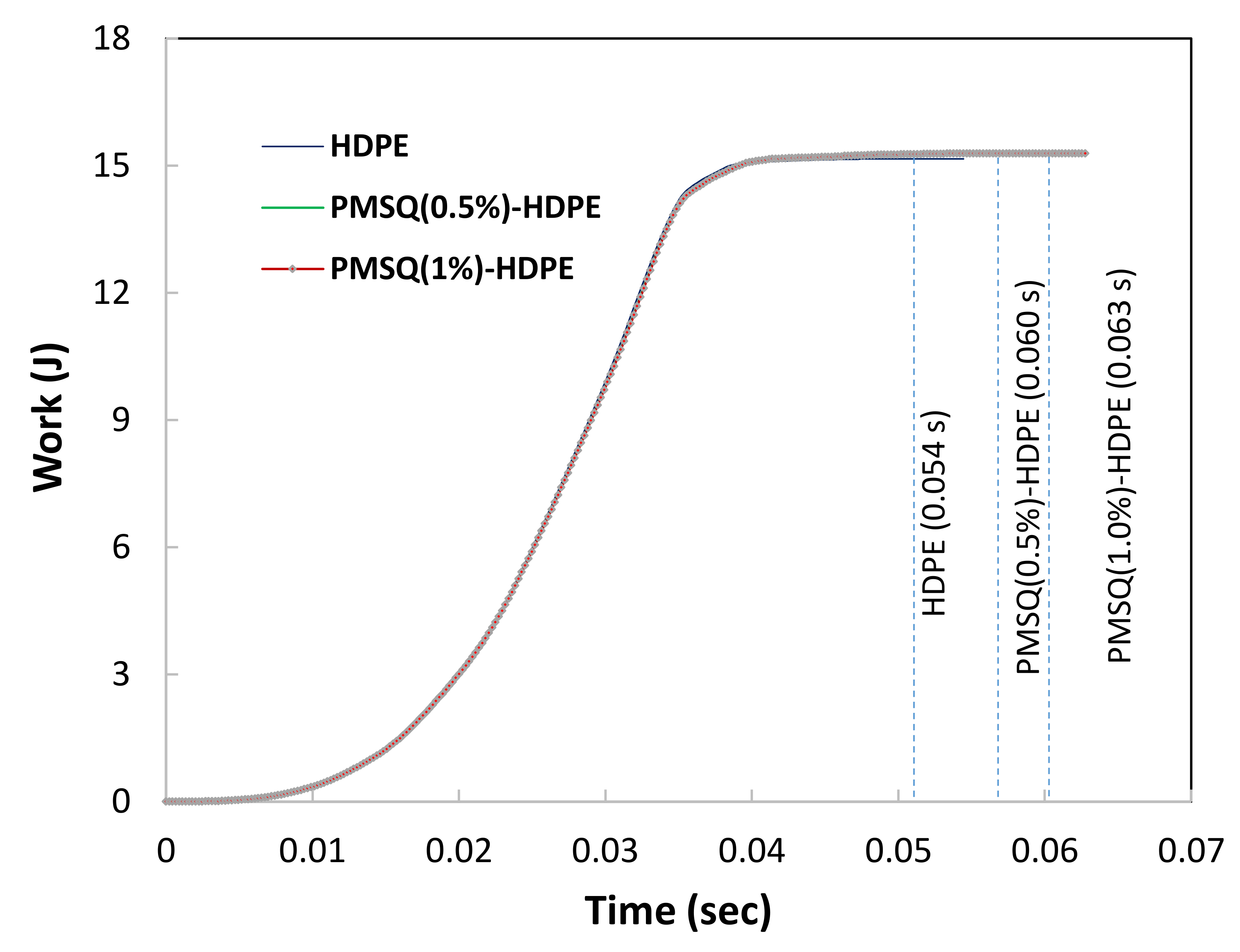 Polymers 13 01622 g013 Polymers 13 01622 g013