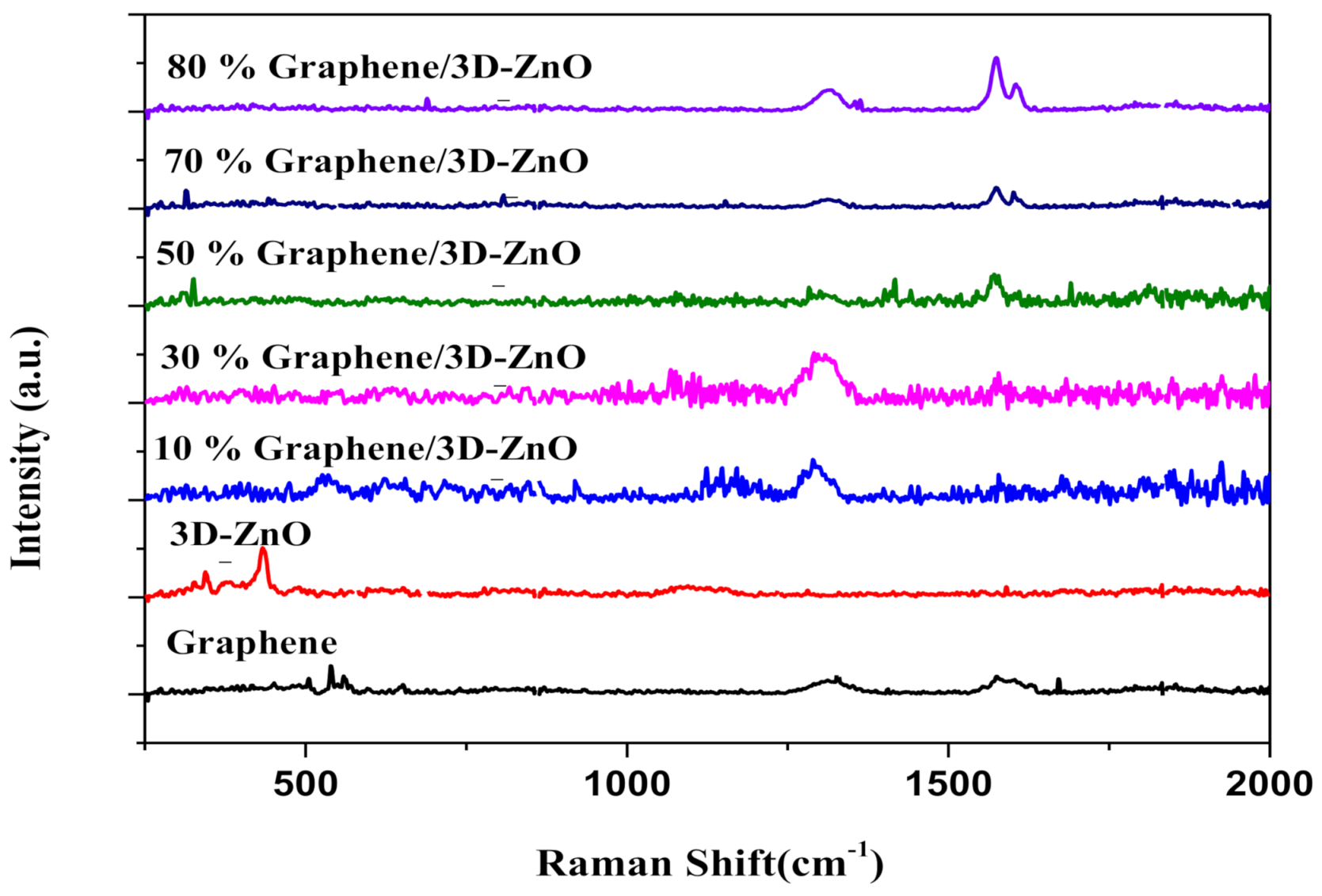 Polymers 13 01623 g003 Polymers 13 01623 g003