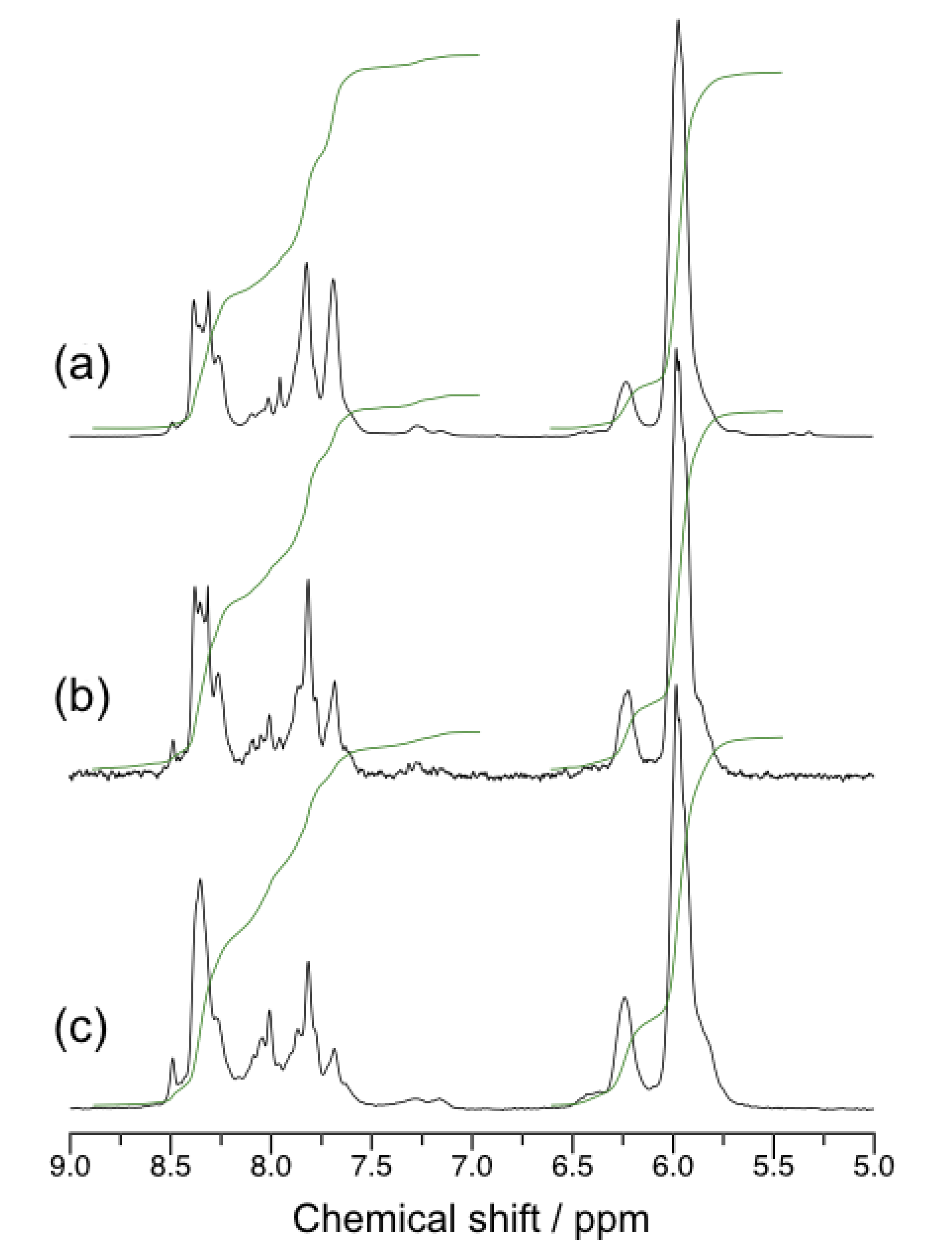 Polymers 13 01627 g002 Polymers 13 01627 g002
