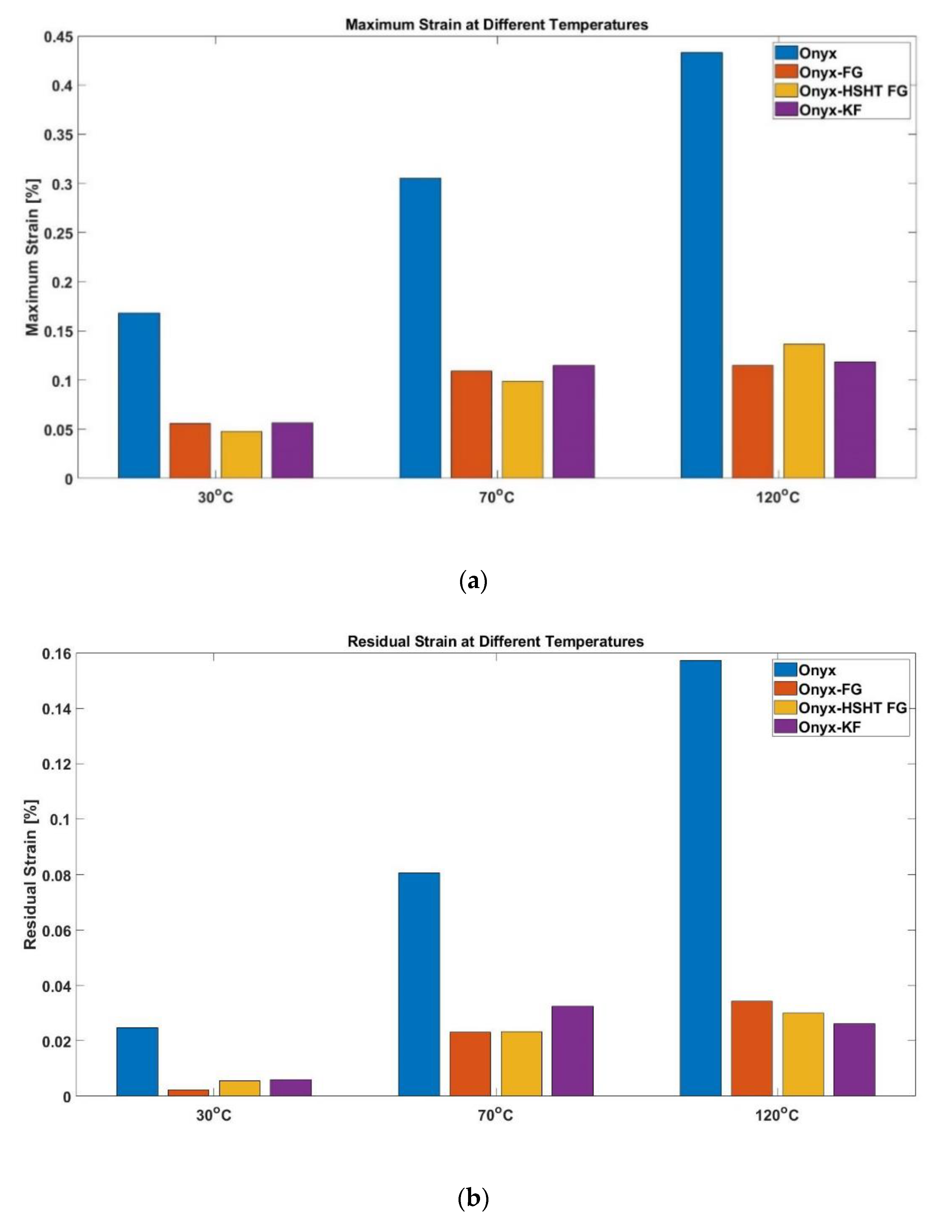 Polymers 13 01644 g004