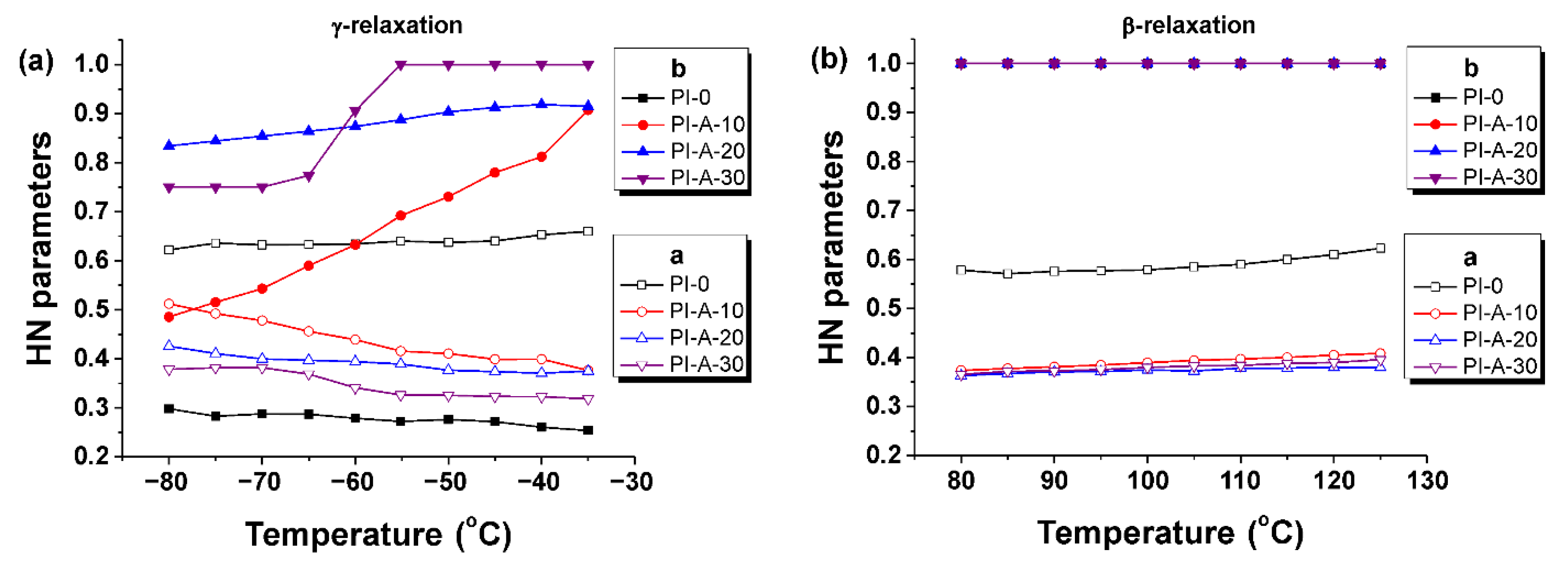 Polymers 13 01646 g008