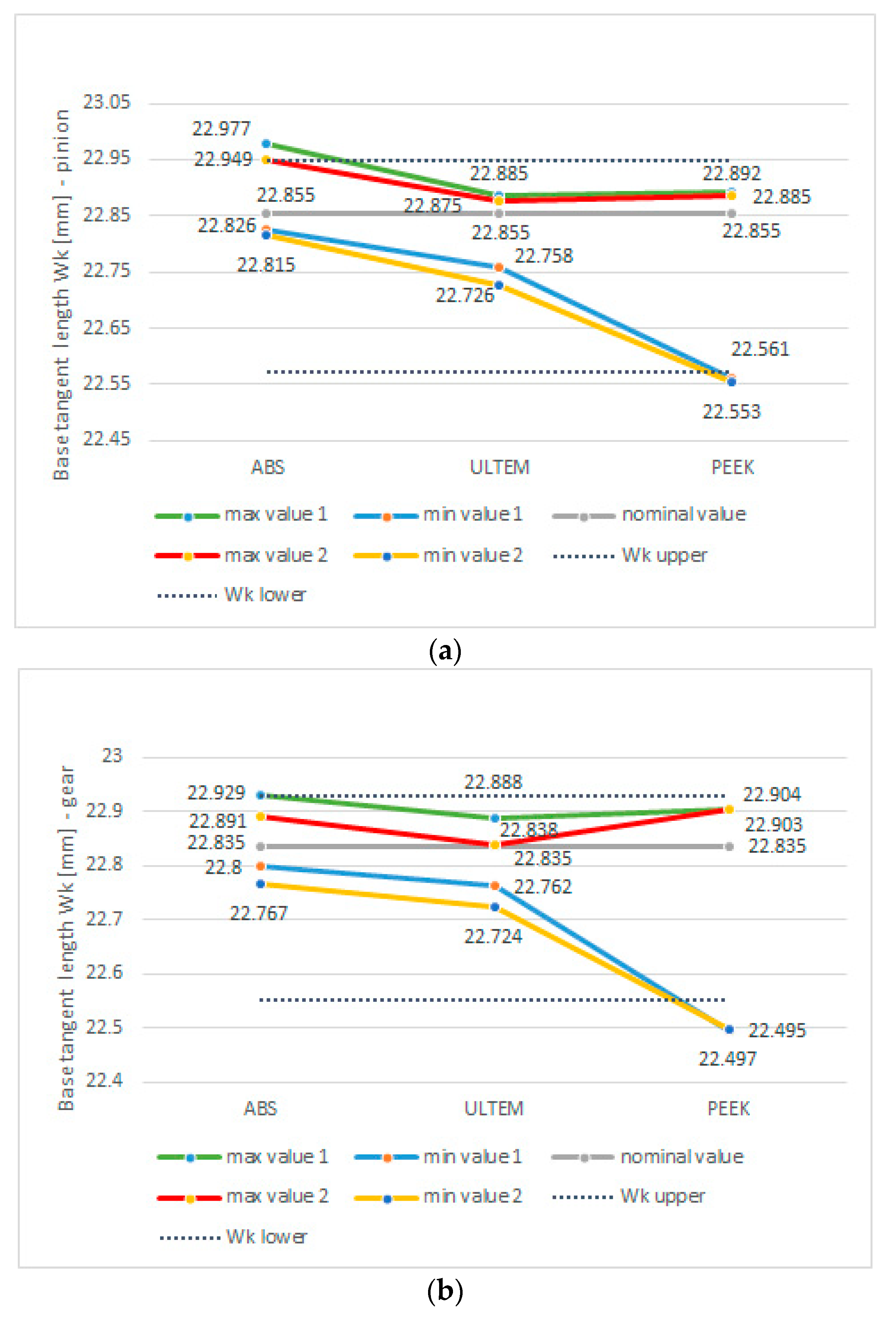 Polymers 13 01649 g009 Polymers 13 01649 g009