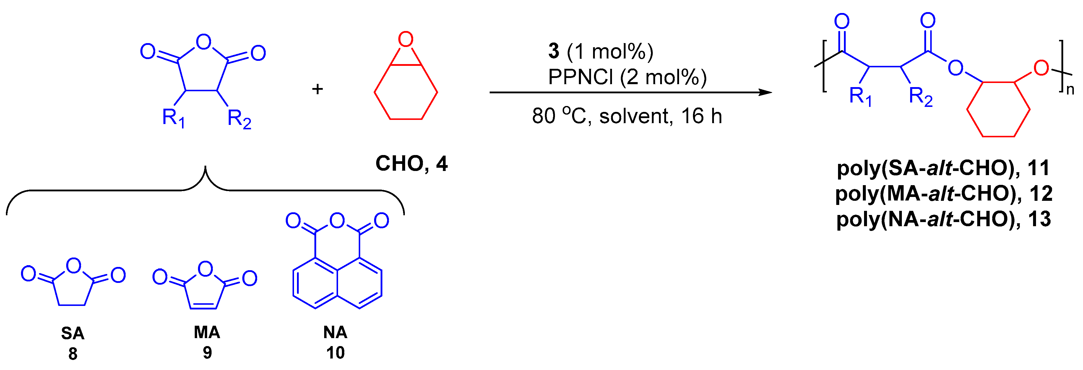 Polymers 13 01651 sch003