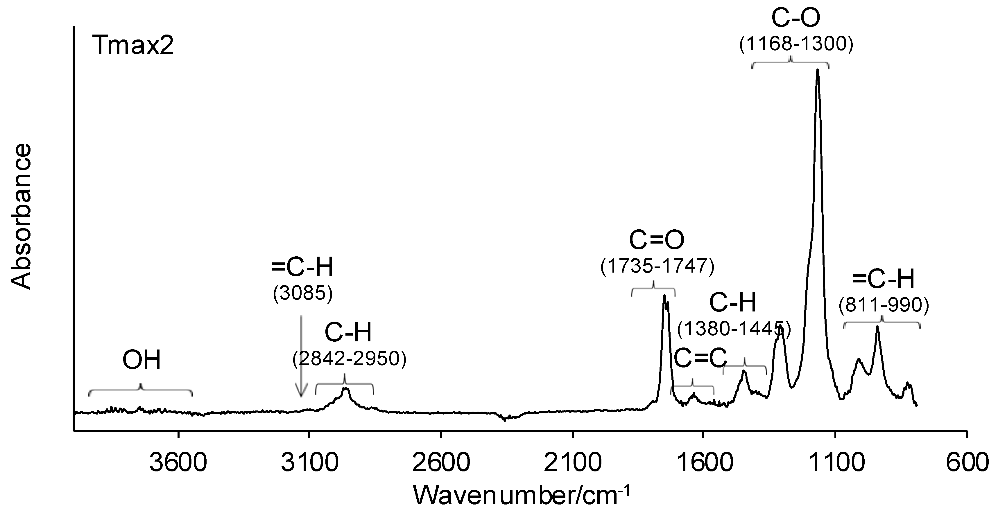 Polymers 13 01659 g005b Polymers 13 01659 g005b