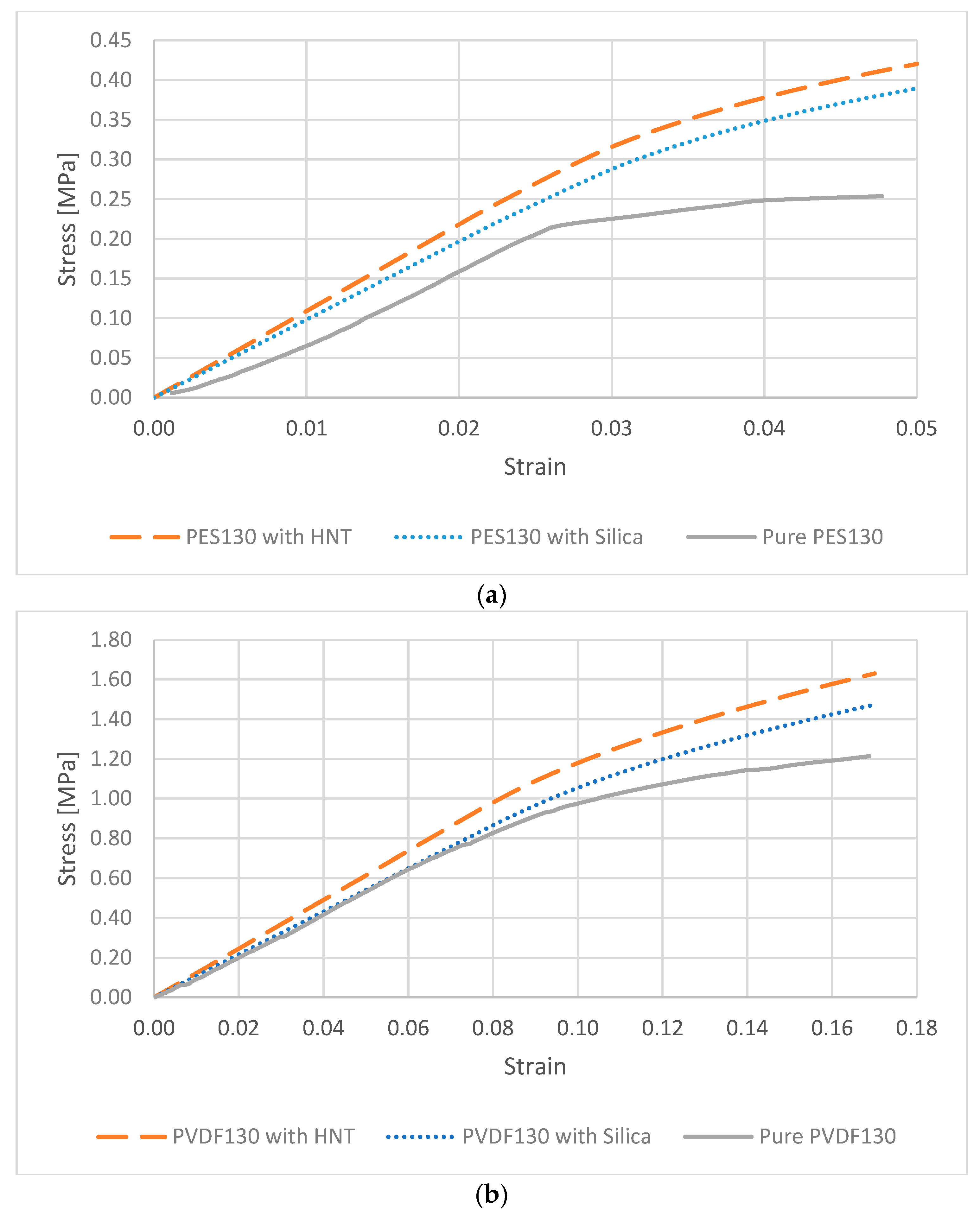 Polymers 13 01661 g011 Polymers 13 01661 g011