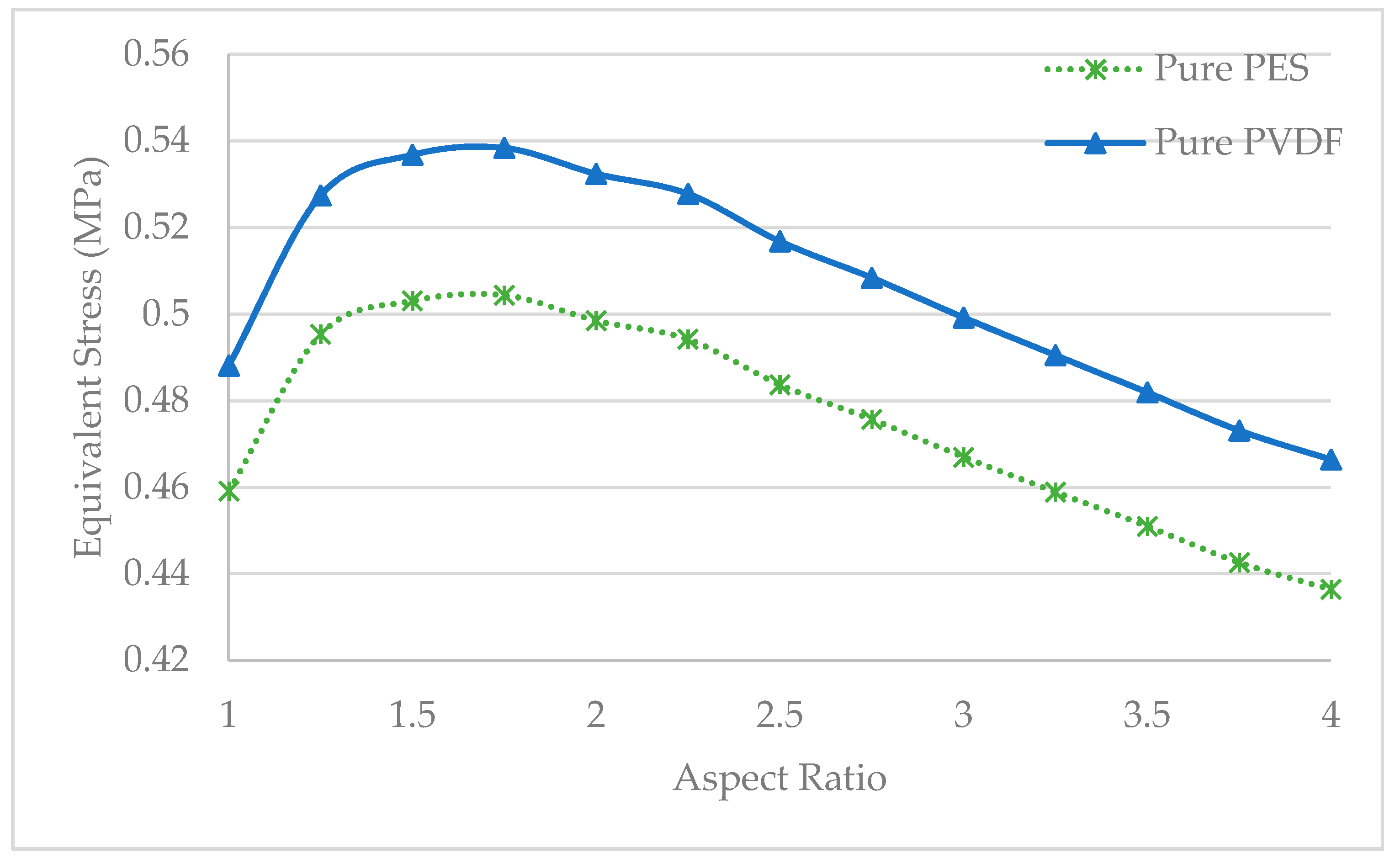 Polymers 13 01661 g014 Polymers 13 01661 g014