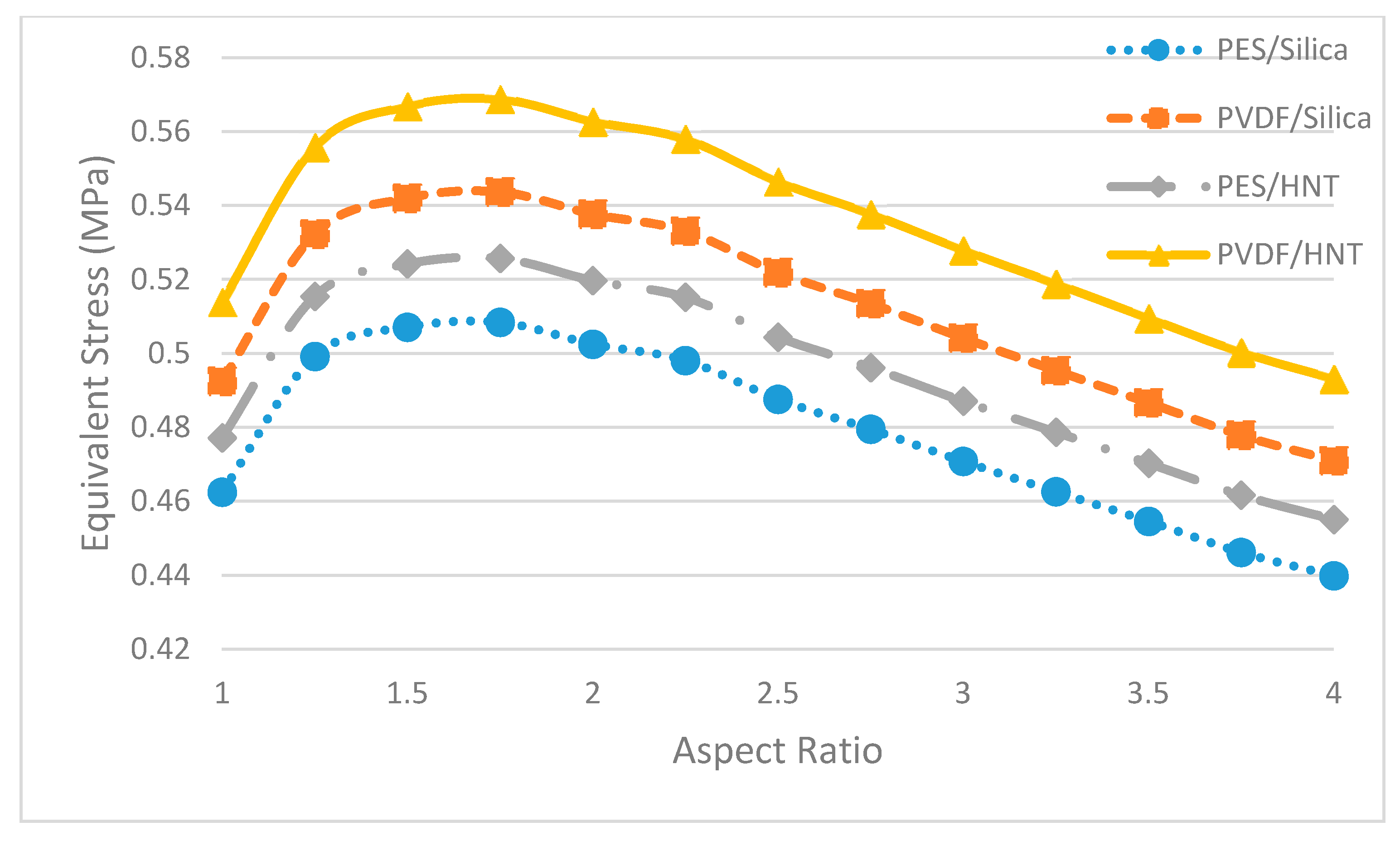 Polymers 13 01661 g017 Polymers 13 01661 g017