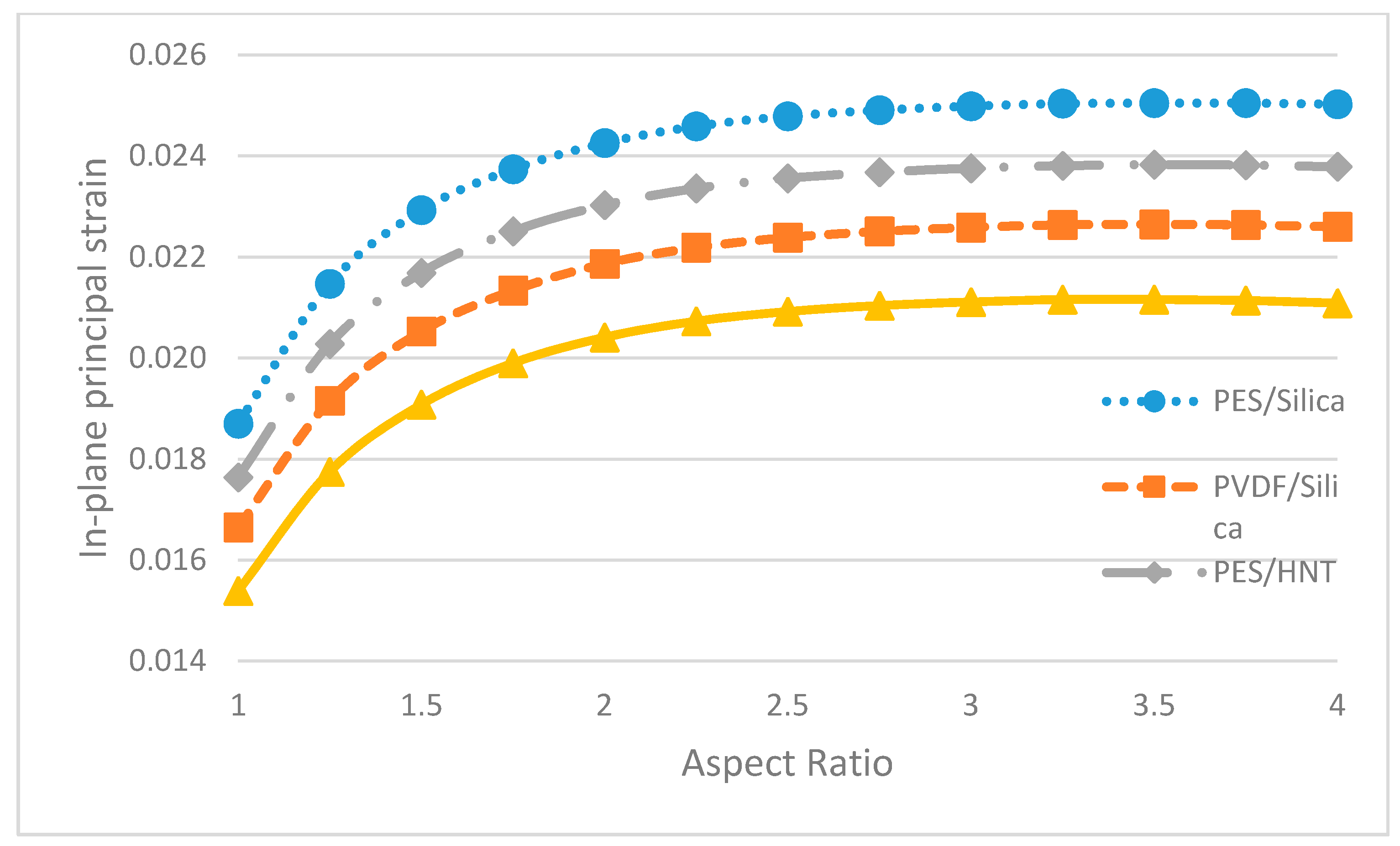 Polymers 13 01661 g019 Polymers 13 01661 g019