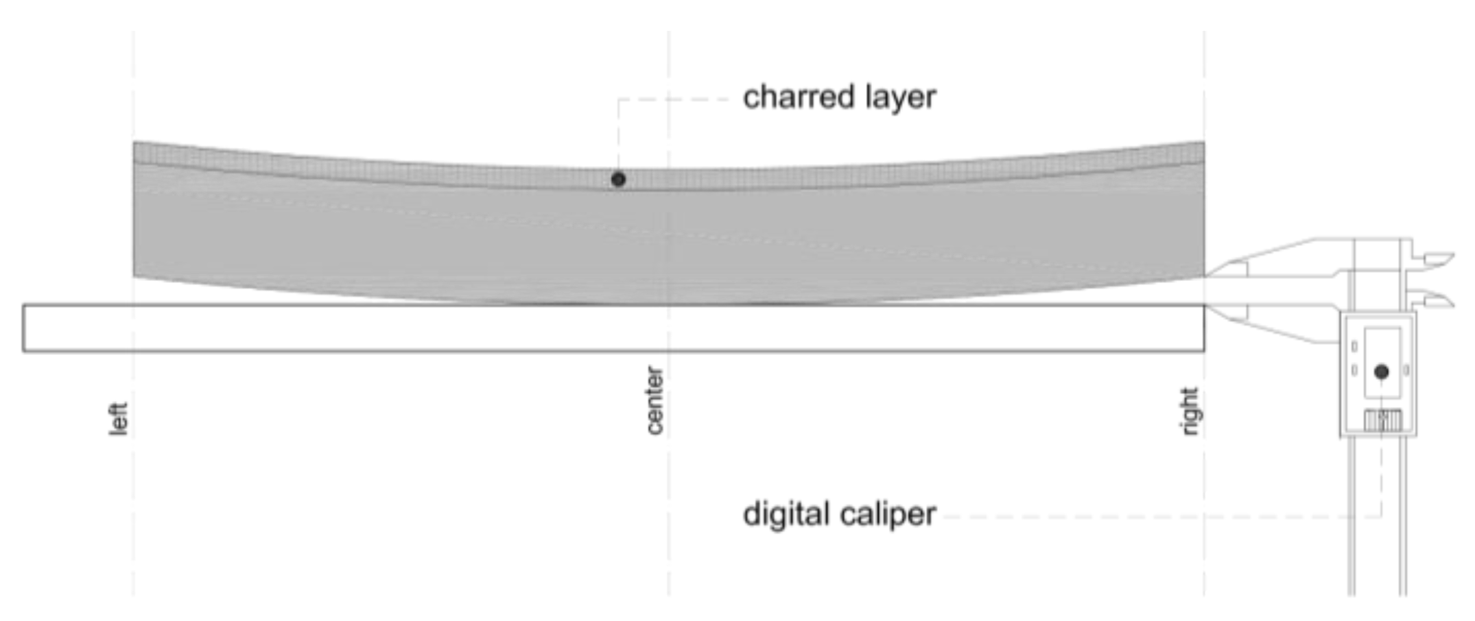 Polymers 13 01662 g003 Polymers 13 01662 g003