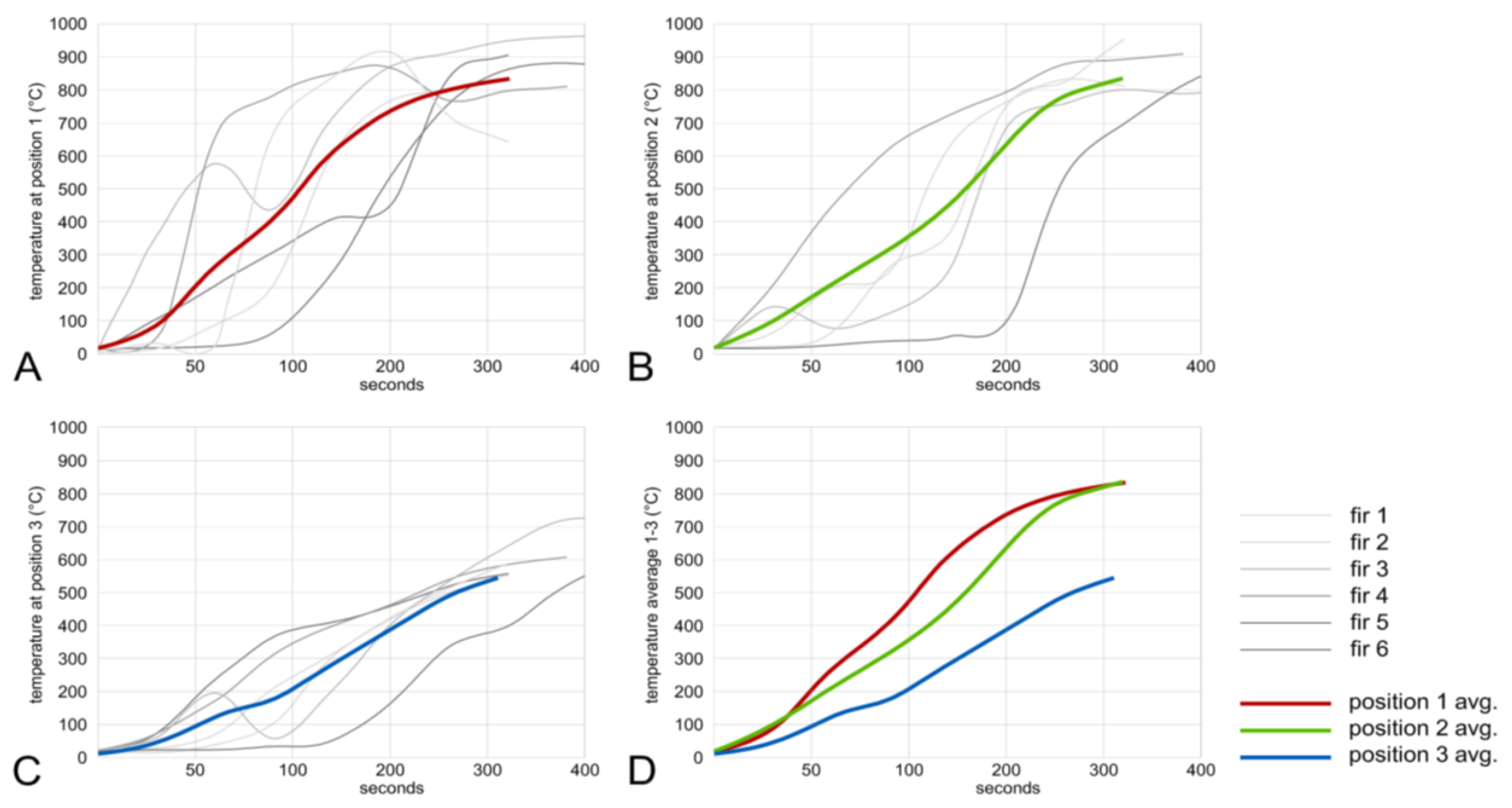 Polymers 13 01662 g005 Polymers 13 01662 g005