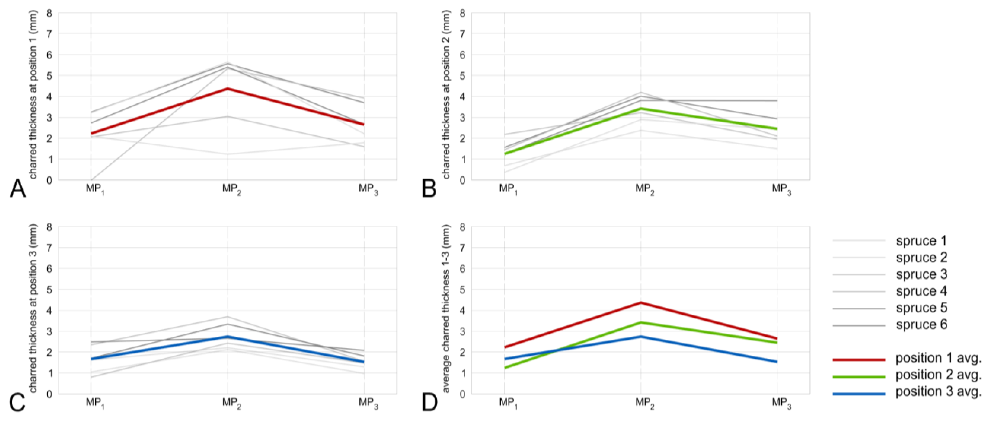 Polymers 13 01662 g006 Polymers 13 01662 g006