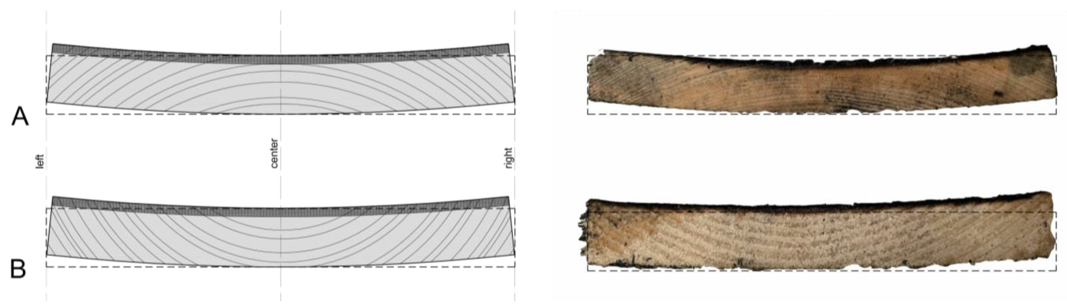 Polymers 13 01662 g008 Polymers 13 01662 g008
