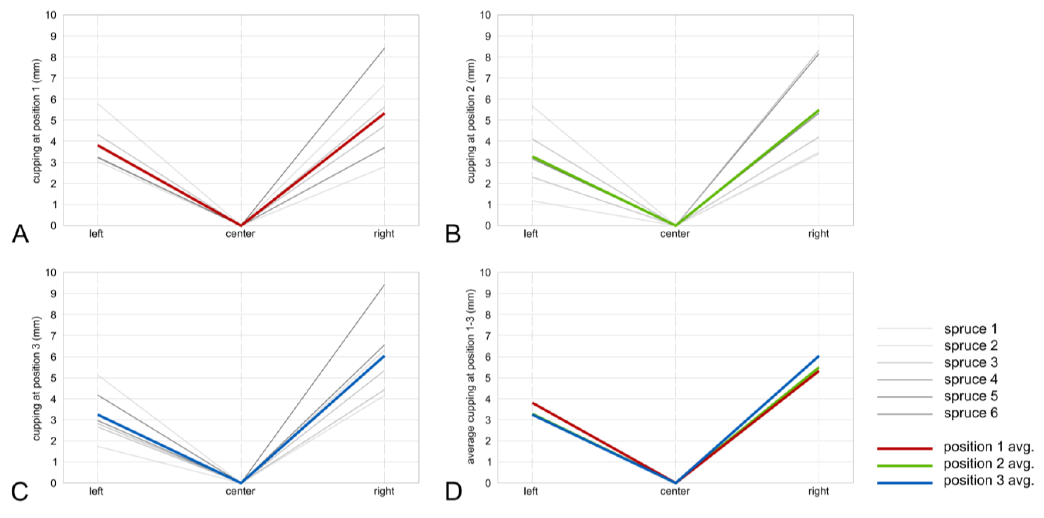 Polymers 13 01662 g009 Polymers 13 01662 g009