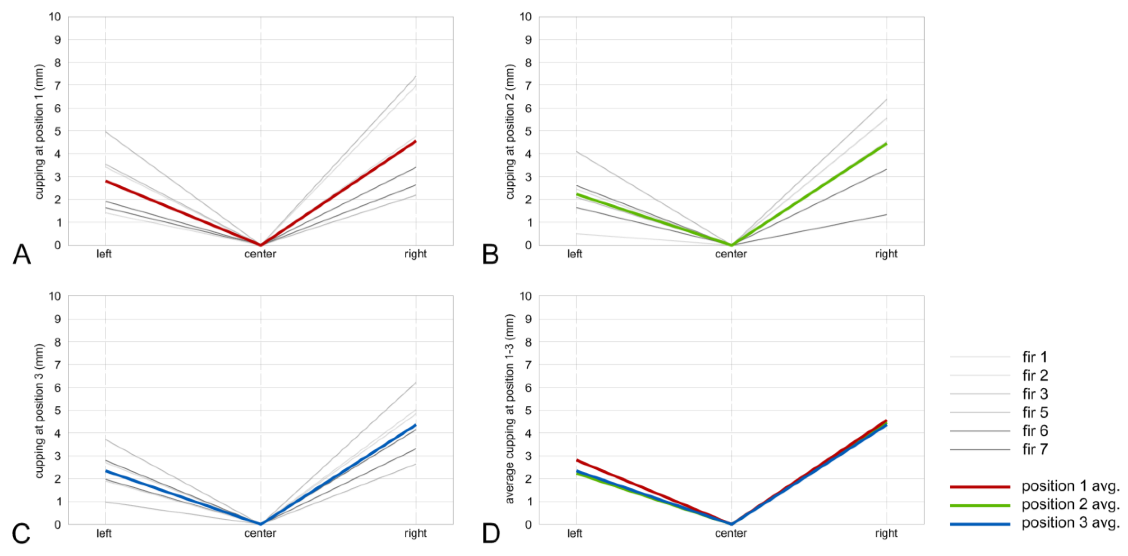 Polymers 13 01662 g010 Polymers 13 01662 g010