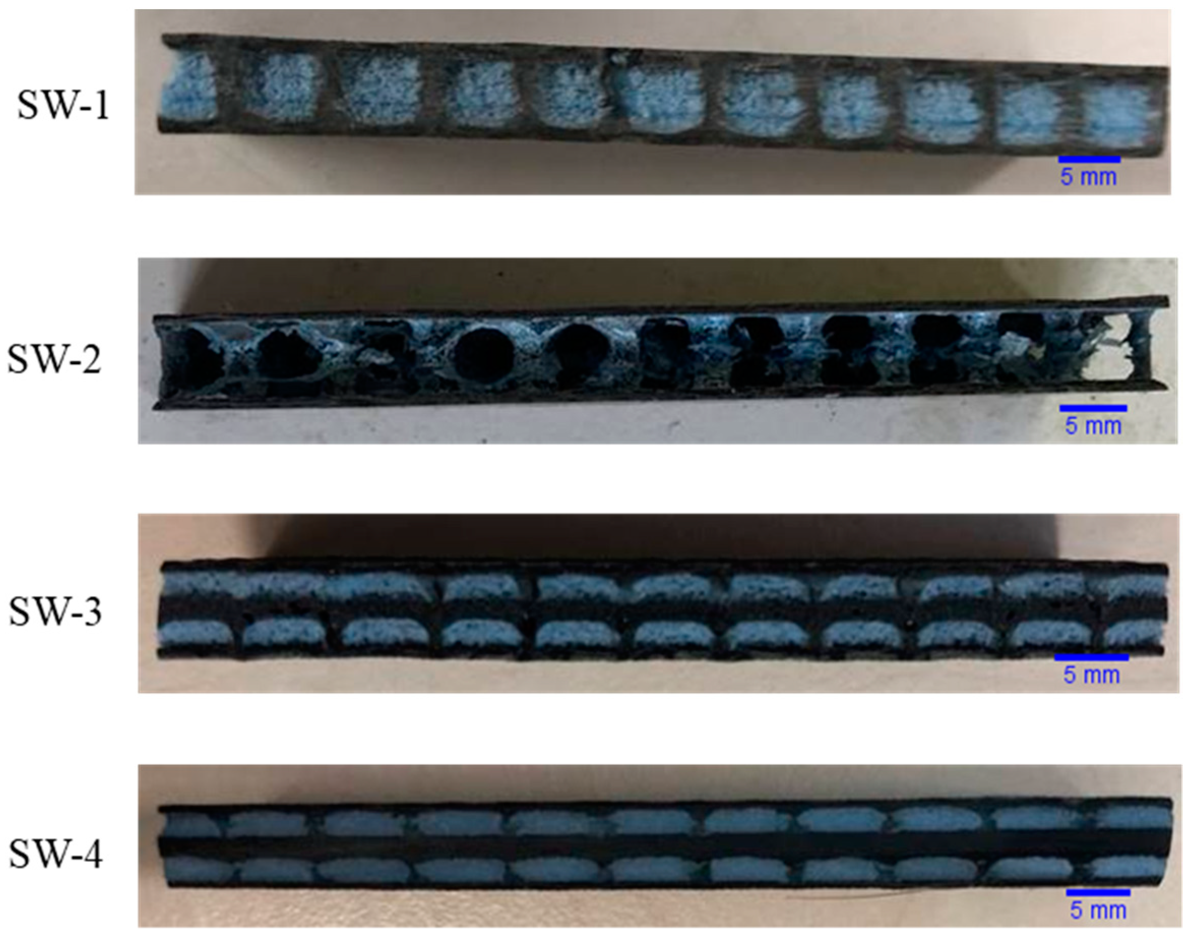 Polymers 13 01665 g002 Polymers 13 01665 g002