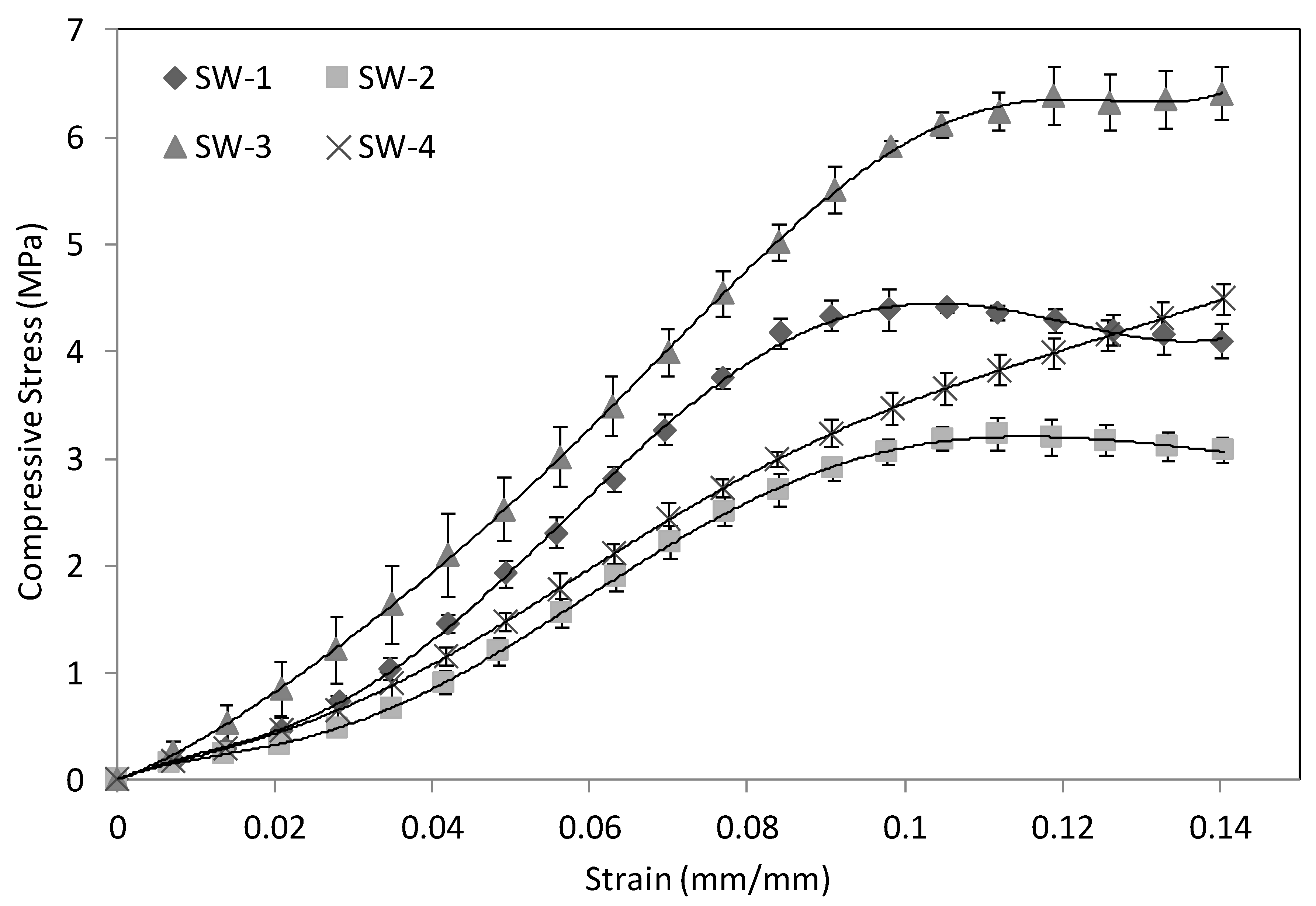 Polymers 13 01665 g005 Polymers 13 01665 g005