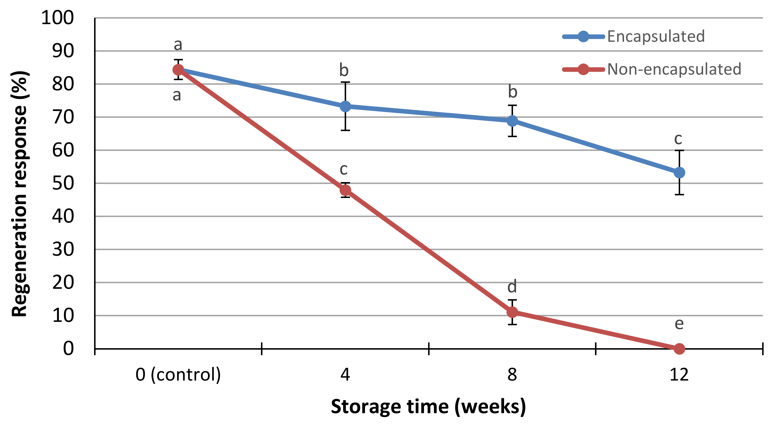 Polymers 13 01666 g003 Polymers 13 01666 g003