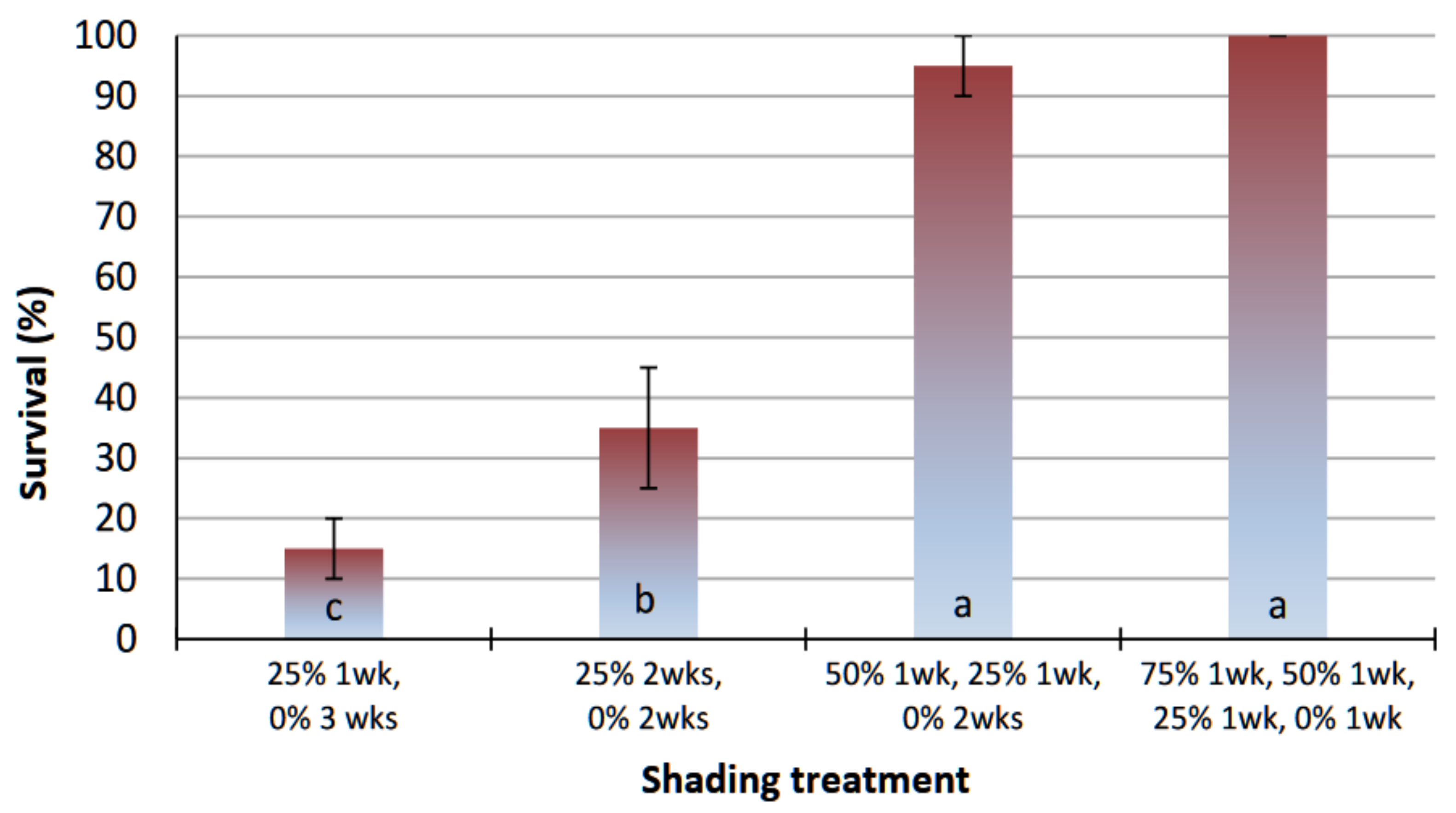 Polymers 13 01666 g004 Polymers 13 01666 g004