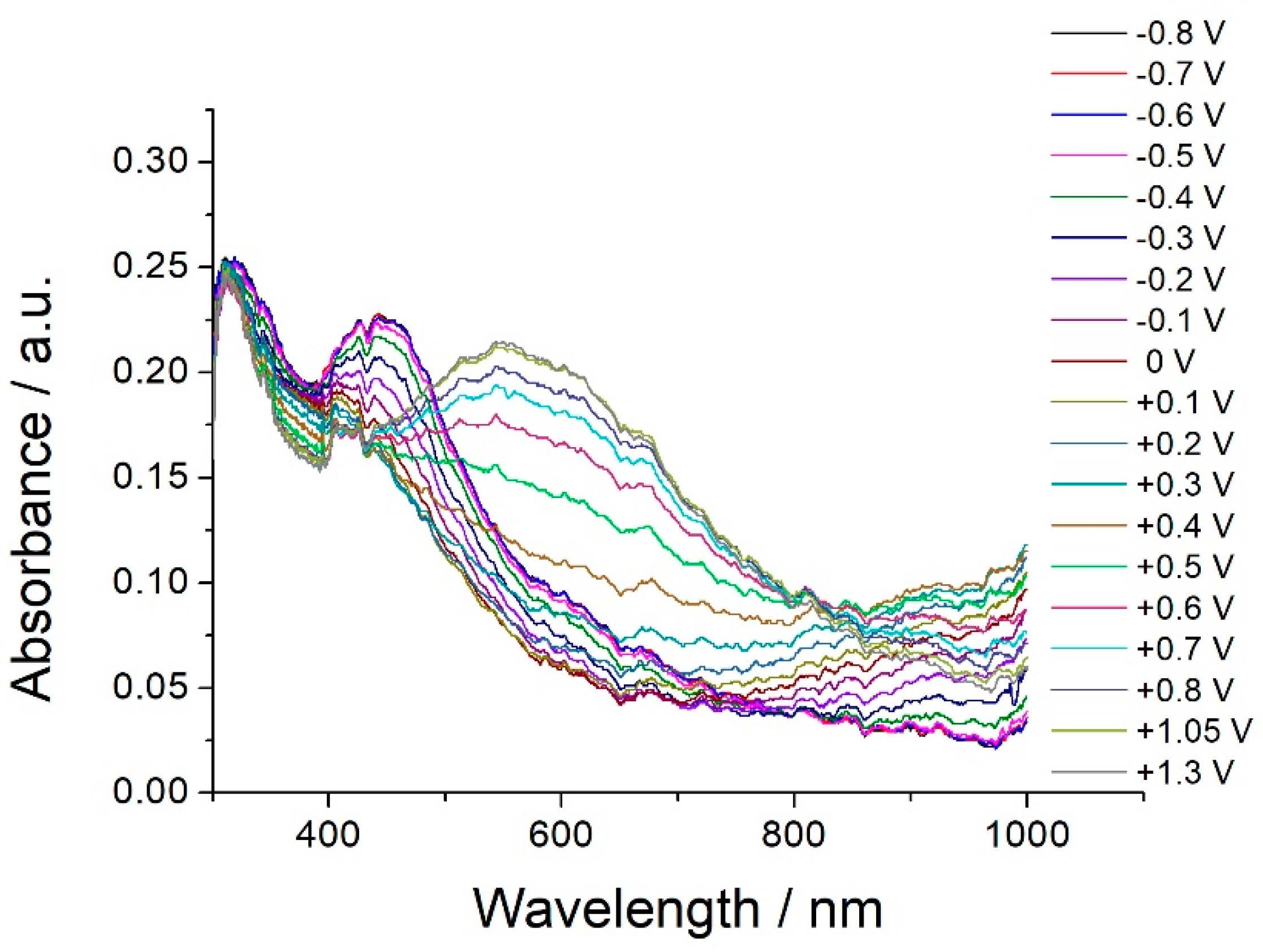 Polymers 13 01667 g006 Polymers 13 01667 g006