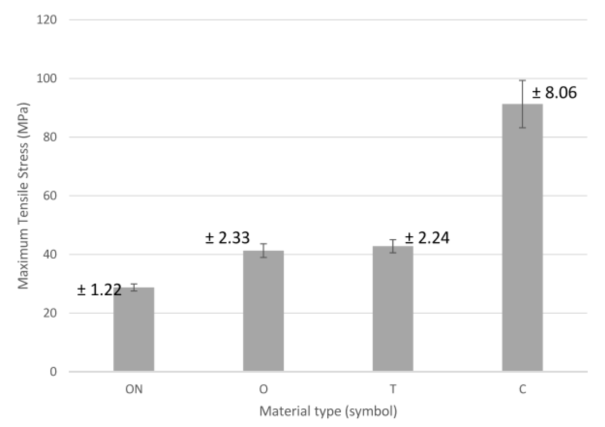 Polymers 13 01671 g008