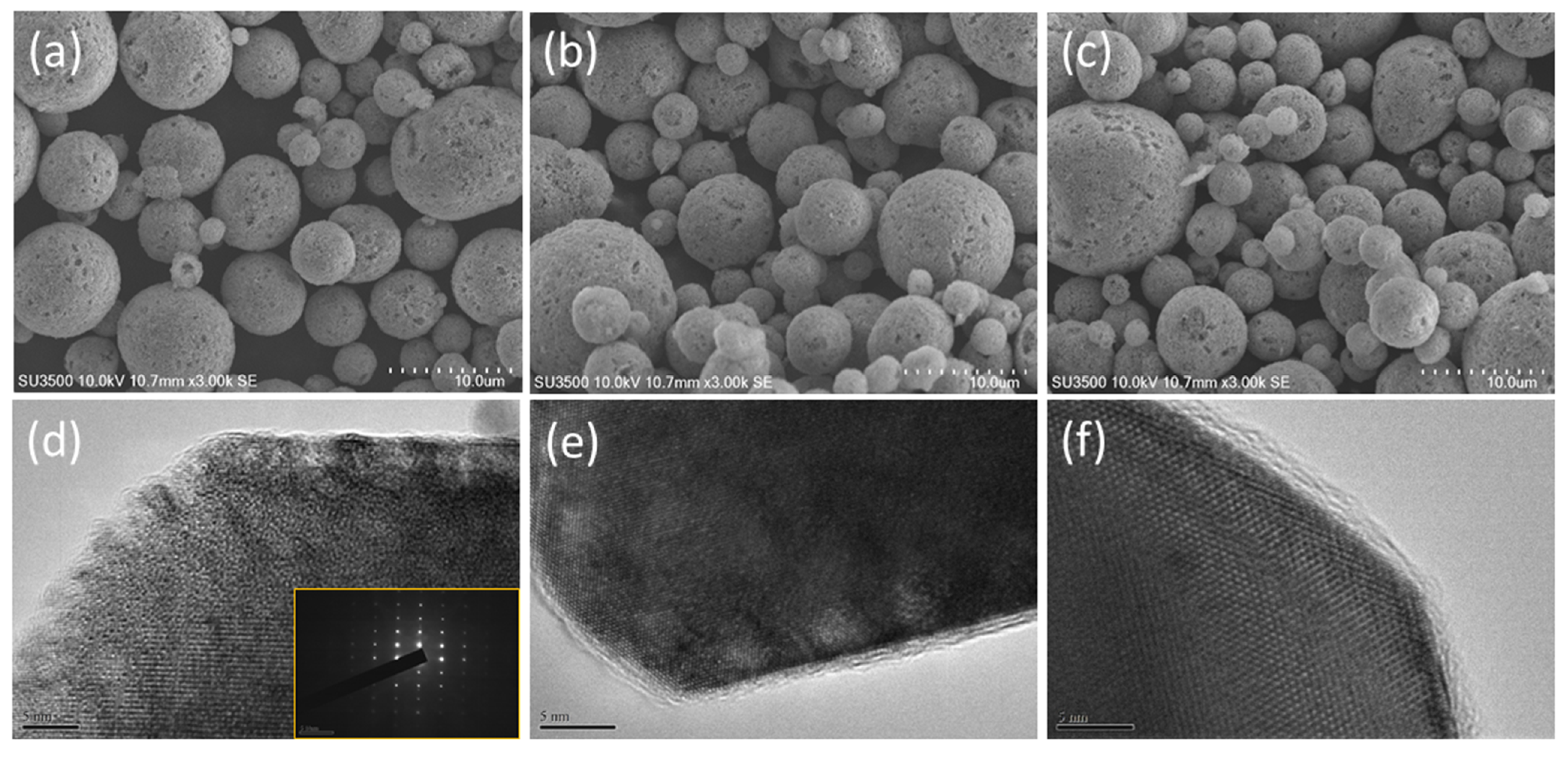 Polymers 13 01672 g006