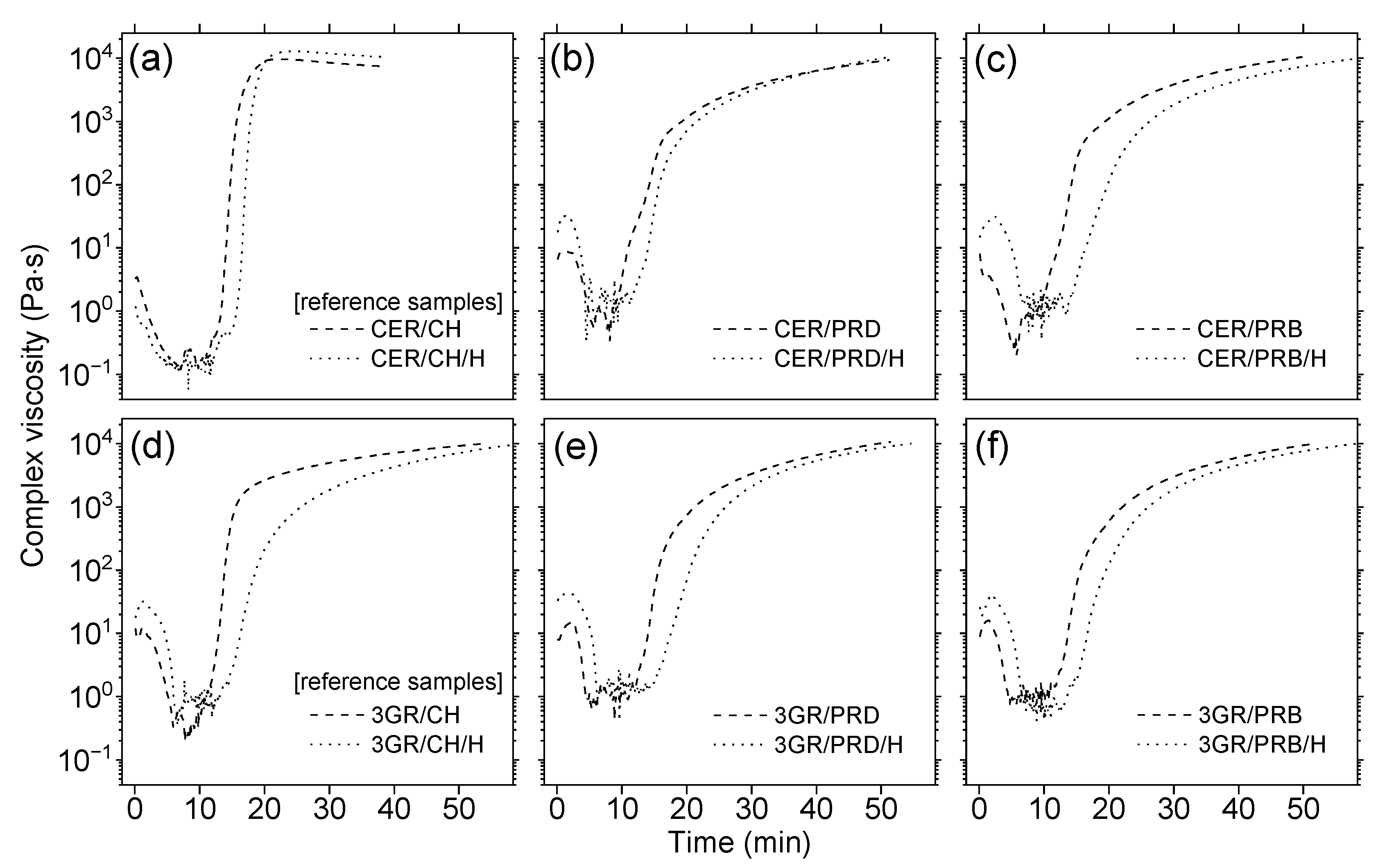 Polymers 13 01700 g003 Polymers 13 01700 g003