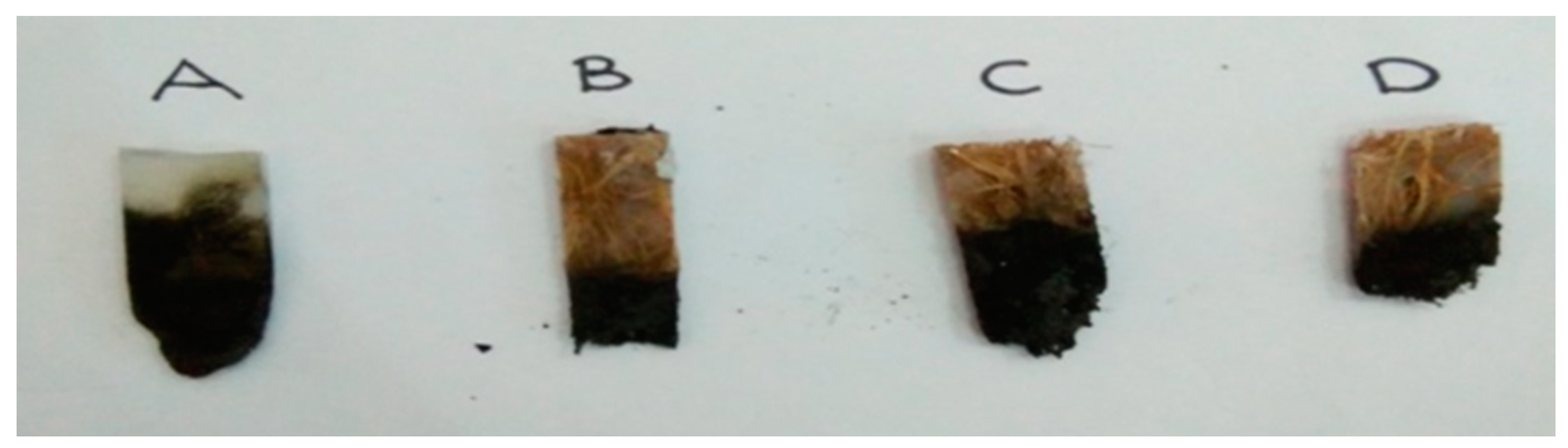 Polymers Free Full Text Polymer Composites Filled With Metal Derivatives A Review Of Flame Retardants Html