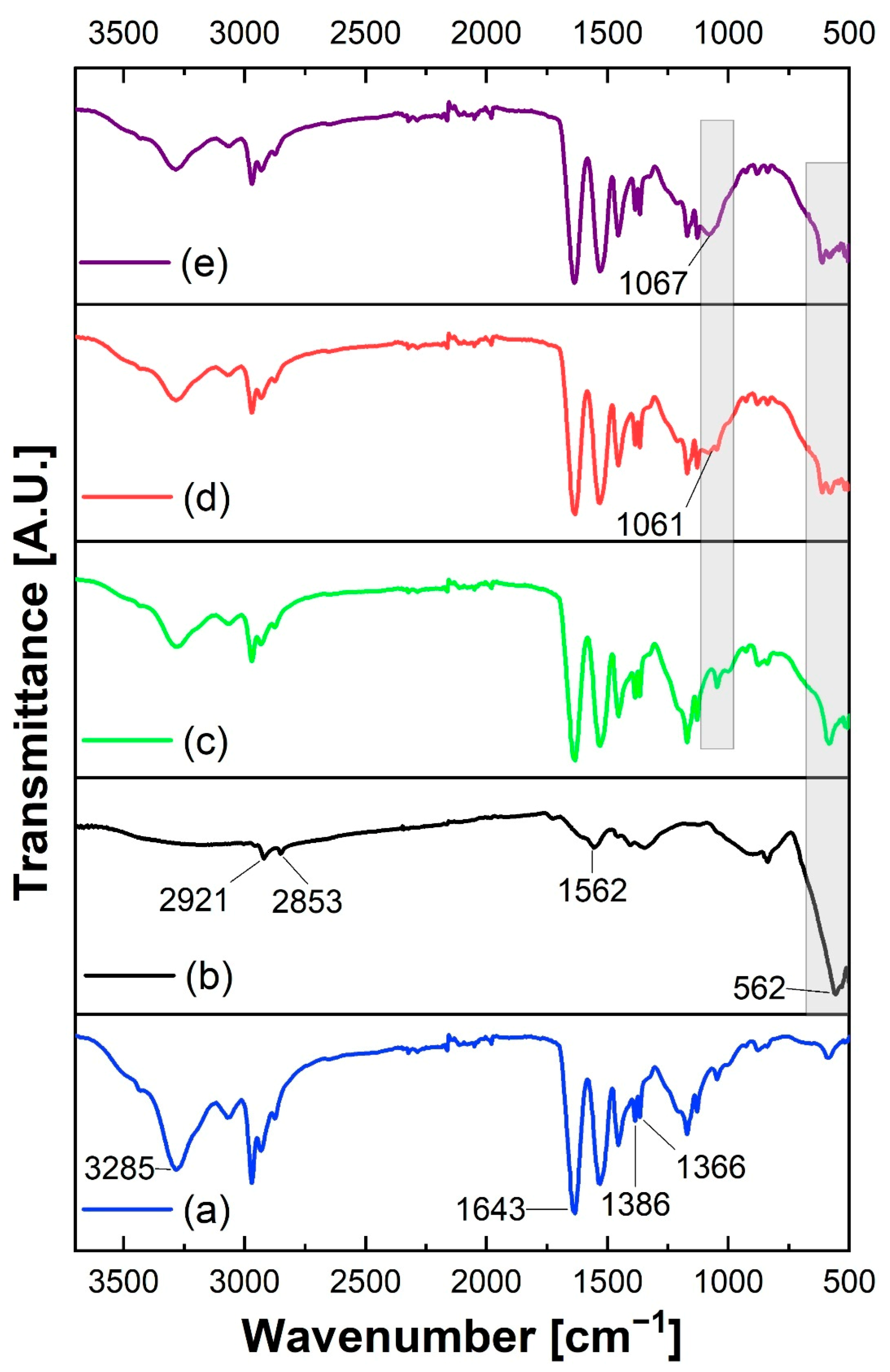 Polymers 13 01704 g003