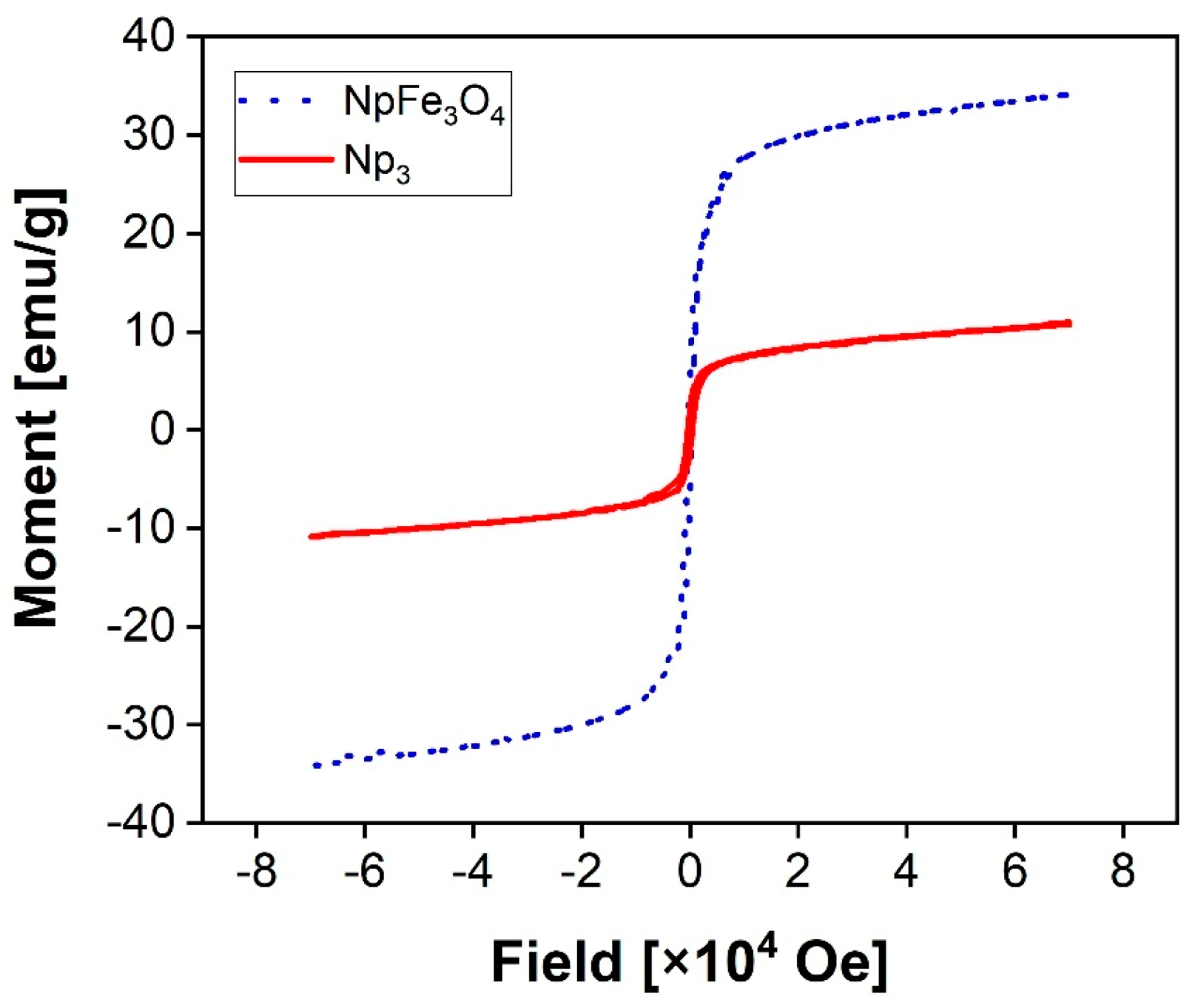 Polymers 13 01704 g004
