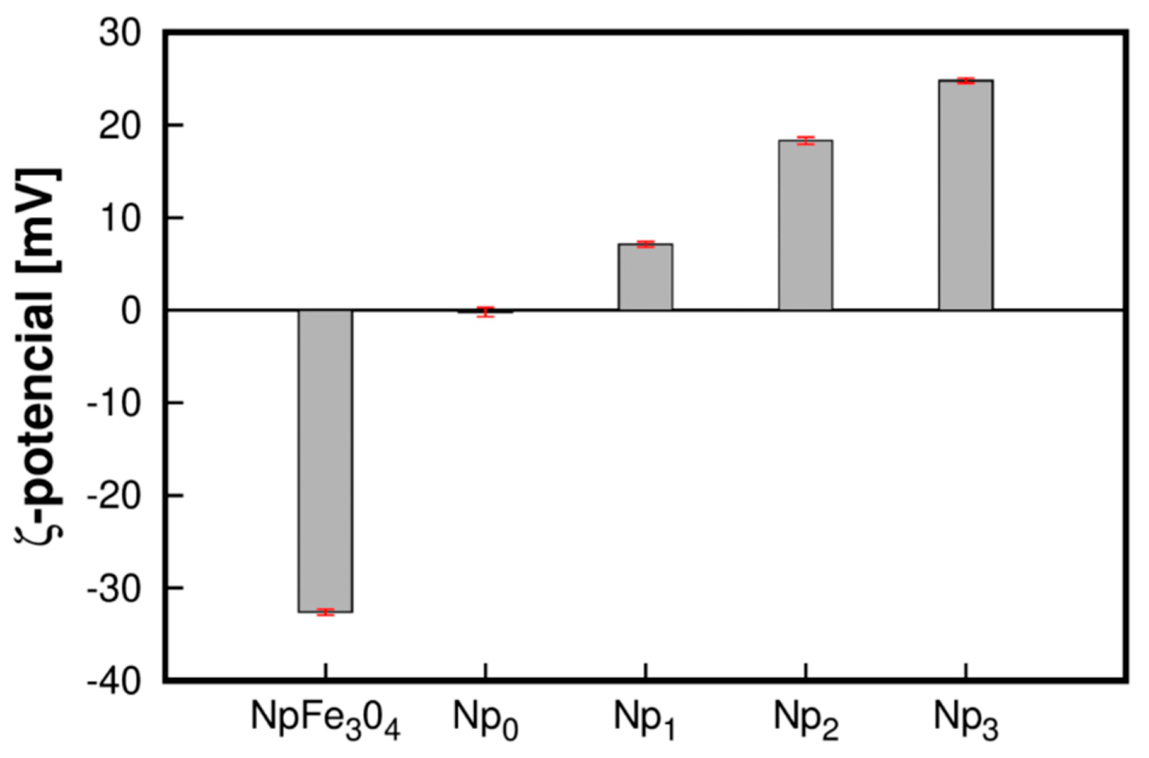 Polymers 13 01704 g005