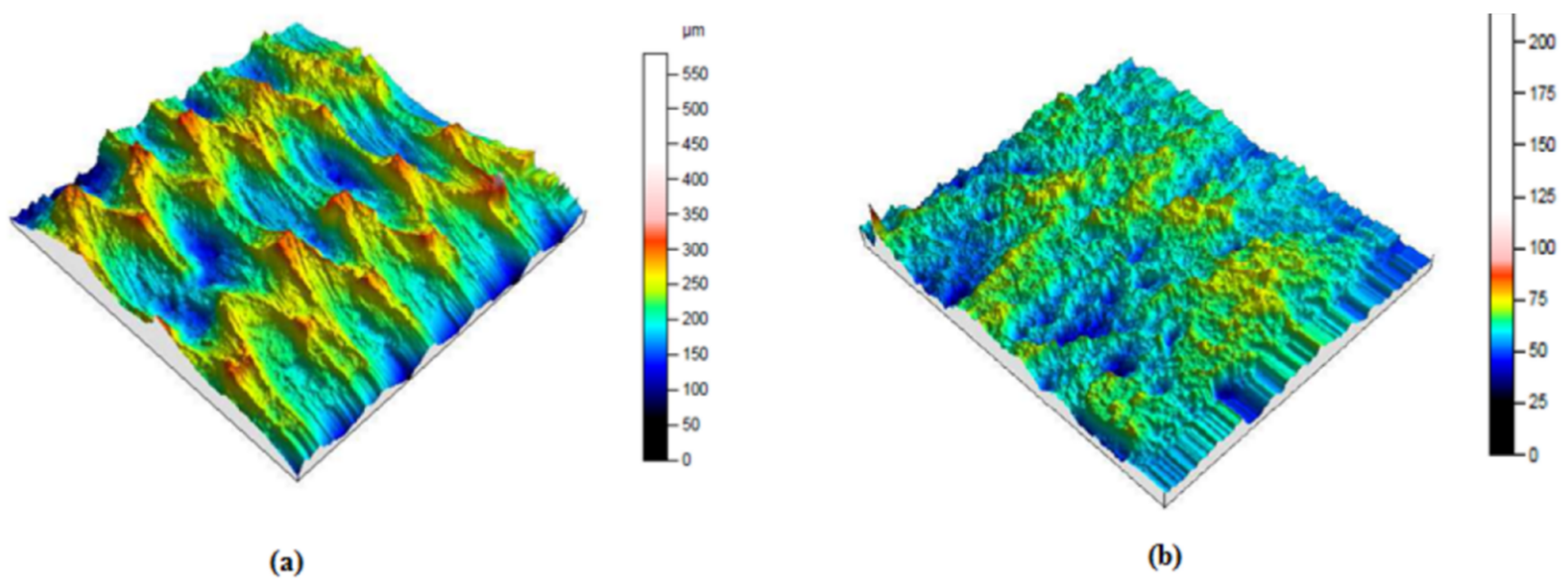 Polymers 13 01710 g006