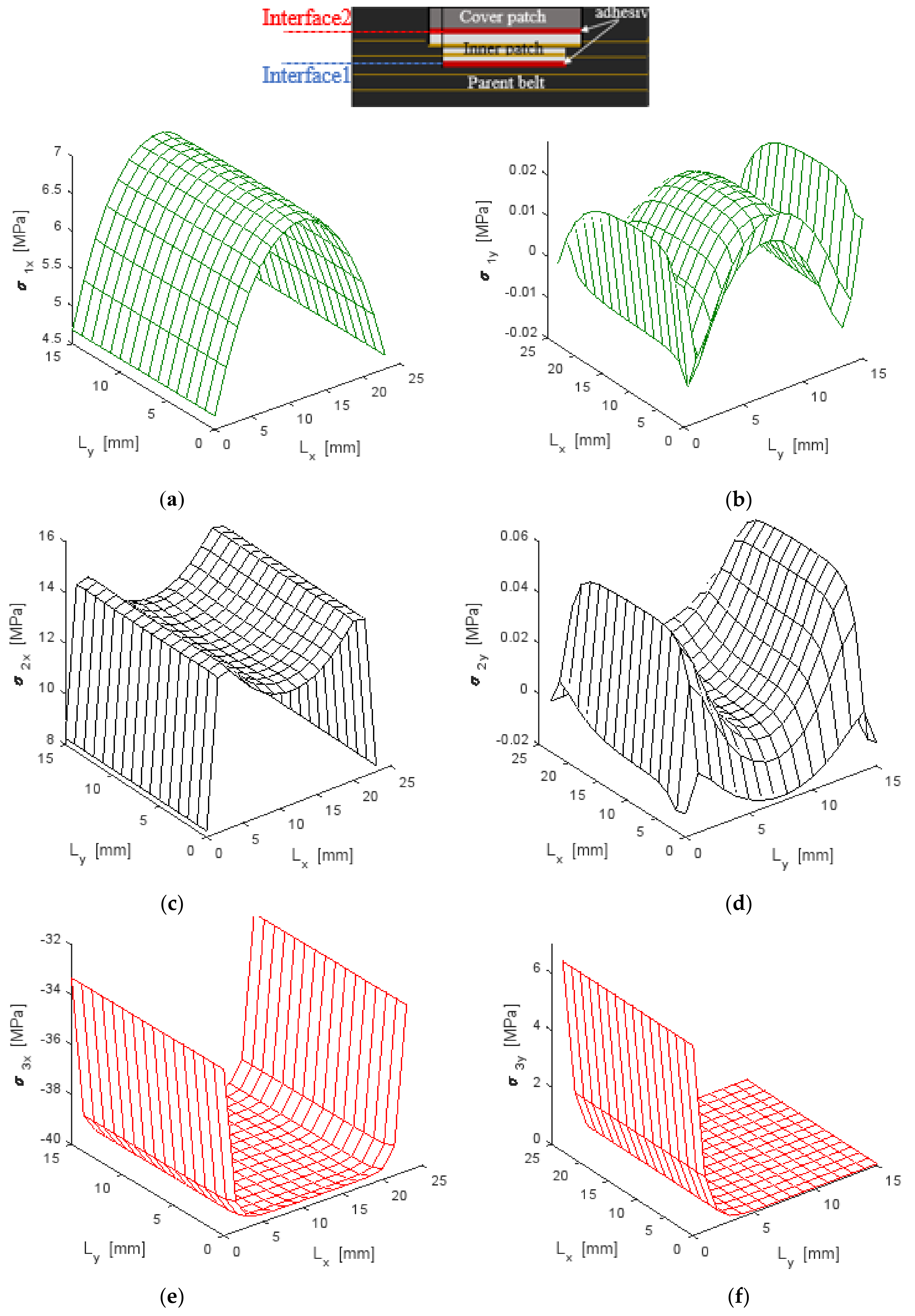 Polymers 13 01710 g013