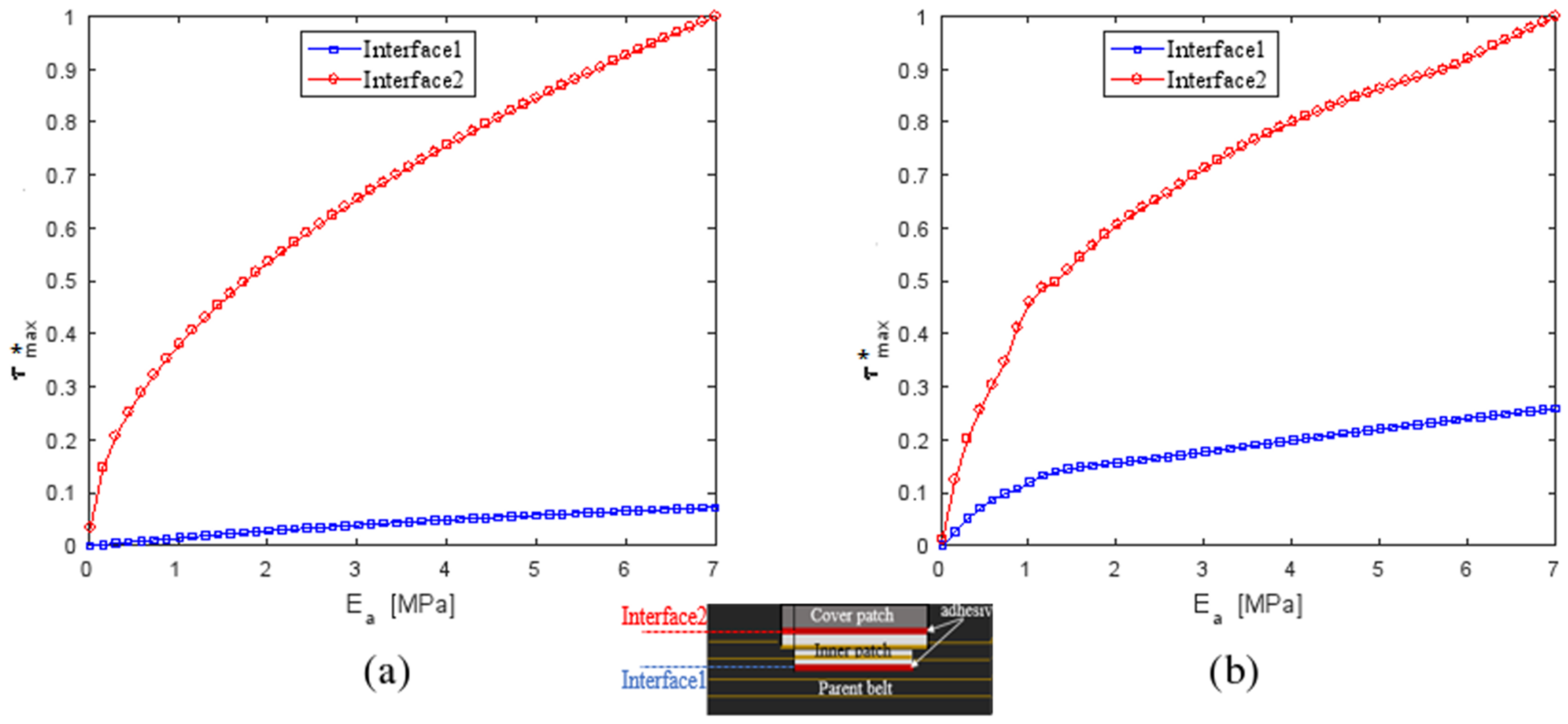 Polymers 13 01710 g014