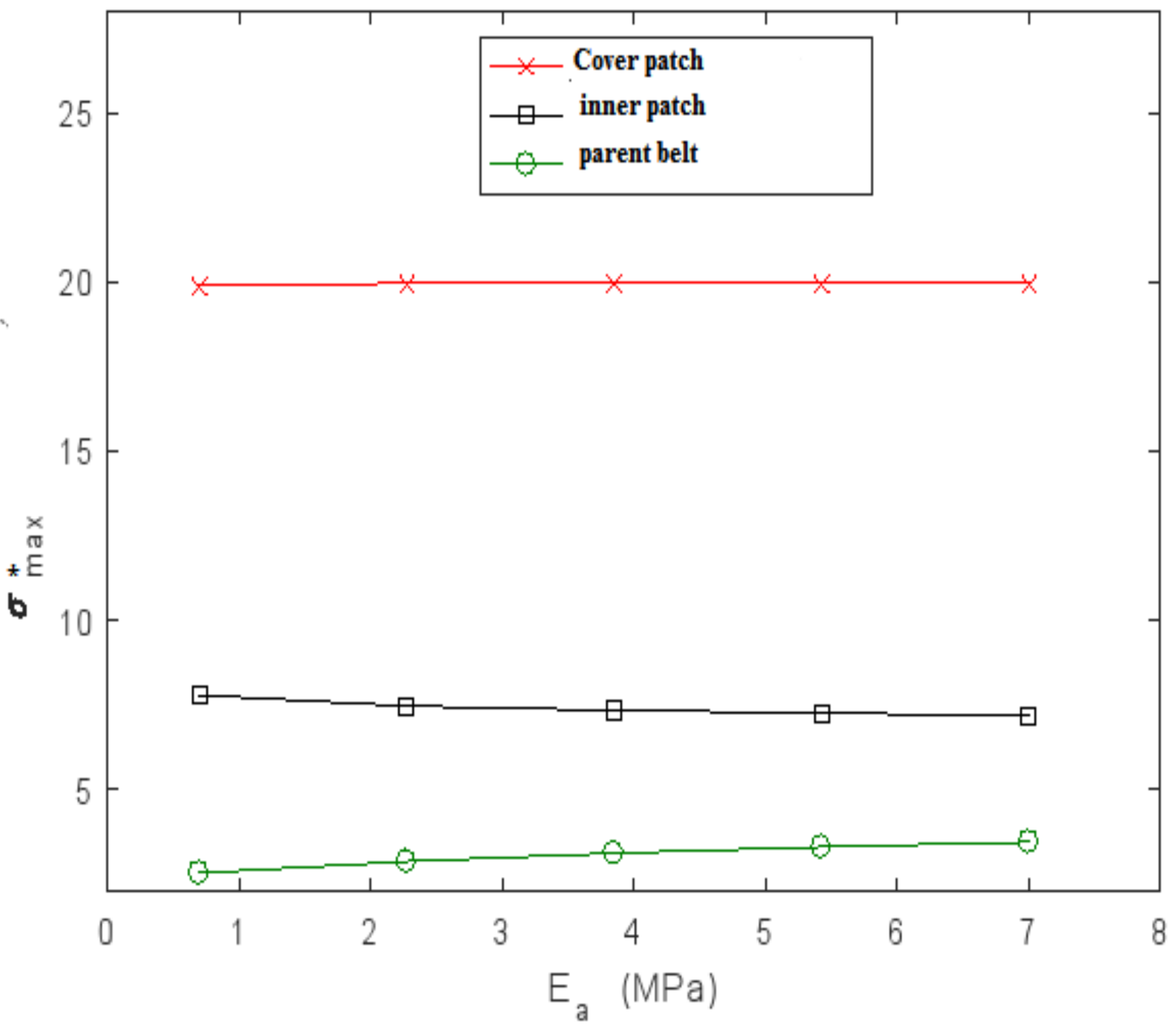 Polymers 13 01710 g015